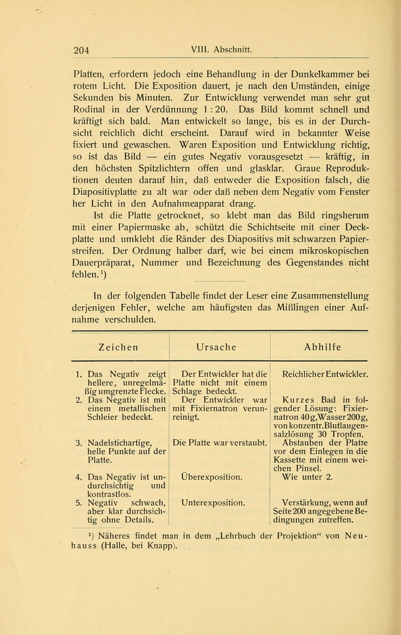 Platten, erfordern jedoch eine Behandlung in der Dunkelkammer bei rotem Licht. Die Exposition dauert, je nach den Umständen, einige Sekunden bis Minuten. Zur Entwicklung verwendet man sehr gut Rodinal in der Verdünnung 1 : 20. Das Bild kommt schnell und kräftigt sich bald. Man entwickelt so lange, bis es in der Durch- sicht reichlich dicht erscheint. Darauf wird in bekannter Weise fixiert und gewaschen. Waren Exposition und Entwicklung richtig, so ist das Bild — ein gutes Negativ vorausgesetzt -— kräftig, in den höchsten Spitzlichtern offen und glasklar. Graue Reproduk- tionen deuten darauf hin, daß entweder die Exposition falsch, die Diapositivplatte zu alt war oder daß neben dem Negativ vom Fenster her Licht in den Aufnahmeapparat drang. Ist die Platte getrocknet, so klebt man das Bild ringsherum mit einer Papiermaske ab, schützt die Schichtseite mit einer Deck- platte und umklebt die Ränder des Diapositivs mit schwarzen Papier- streifen. Der Ordnung halber darf, wie bei einem mikroskopischen Dauerpräparat, Nummer und Bezeichnung des Gegenstandes nicht fehlen.^) In der folgenden Tabelle findet der Leser eine Zusammenstellung derjenigen Fehler, welche am häufigsten das Mißlingen einer Auf- nahme verschulden. Zeichen Ursache Abhilfe 1. Das Negativ zeigt Der Entwickler hat die Reichlich er Entwickler. hellere, unregelmä- Platte nicht mit einem ßig umgrenzte Flecke. Schlage bedeckt. 2. Das Negativ ist mit Der Entwickler war Kurzes Bad in fol- einem metallischen mit Fixiernatron verun- gender Lösung: Fixier- Schleier bedeckt. reinigt. natron 40g,Wasser200g, von konzentr.Blutlaugen- salzlösung 30 Tropfen. 3. Nadelstichartige, Die Platte war verstaubt. Abstauben der Platte helle Punkte auf der vor dem Einlegen in die Platte. Kassette mit einem wei- chen Pinsel. 4. Das Negativ ist un- durchsichtig und kontrastlos. Uberexposition. Wie unter 2. 5. Negativ schwach, Unterexposition. Verstärkung, wenn auf aber klar durchsich- Seite 200 angegebene Be- tig ohne Details. dingungen zutreffen. ^) Näheres findet man in dem „Lehrbuch der Projektion von Neu' hau SS (Halle, bei Knapp).