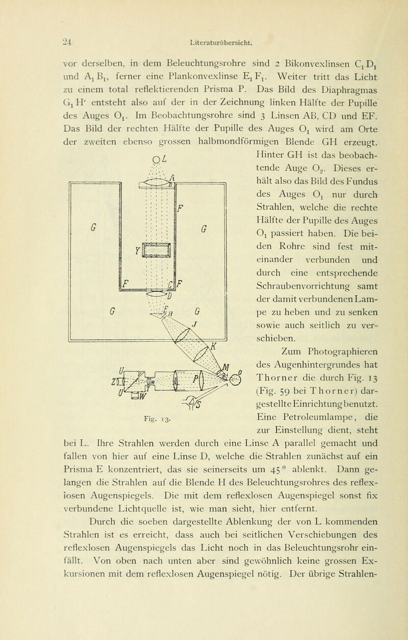 vor derselben, in dem Beleuchtungsrohre sind 2 Bikonvexlinsen Cj D^ und A^Bi, ferner eine Plankonvexlinse E^F^. Weiter tritt das Licht zu einem total reflektierenden Prisma P. Das Bild des Diaphragmas Gl H' entsteht also auf der in der Zeichnung linken Hälfte der Pupille des Auges O^. Im Beobachtungsrohre sind 3 Linsen AB, CD und EF. Das Bild der rechten Hälfte der Pupille des Auges O^ wird am Orte der zweiten ebenso grossen halbmondförmigen Blende GH erzeugt, Q^ Hinter GH ist das beobach- ,■■;•, tende Auge O^. Dieses er- hält also das Bild des Fundus des Auges O^ nur durch Strahlen, welche die rechte Hälfte der Pupille des Auges Ol passiert haben. Die bei- den Rohre sind fest mit- einander verbunden und durch eine entsprechende Schraubenvorrichtung samt der damit verbundenen Lam- pe zu heben und zu senken sowie auch seitlich zu ver- schieben. Zum Photographieren des Augenhintergrundes hat Thorner die durch Fig. 13 (Fig. 59 bei T hörn er) dar- gestellte Einrichtung benutzt. Eine Petroleumlampe, die zur Einstellung dient, steht bei L. Ihre Strahlen werden durch eine Linse A parallel gemacht und fallen von hier auf eine Linse D, welche die Strahlen zunächst auf ein Prisma E konzentriert, das sie seinerseits um 45 '^ ablenkt. Dann ge- langen die Strahlen auf die Blende H des Beleuchtungsrohres des reflex- losen Augenspiegels. Die mit dem reflexlosen Augenspiegel sonst fix verbundene Lichtquelle ist, wie man sieht, hier entfernt. Durch die soeben dargestellte Ablenkung der von L kommenden Strahlen ist es erreicht, dass auch bei seitlichen Verschiebungen des reflexlosen Augenspiegels das Licht noch in das Beleuchtungsrohr ein- fällt. Von oben nach unten aber sind gewöhnlich keine grossen Ex- kursionen mit dem reflexlosen Augenspiegel nötig. Der übrige Strahlen-