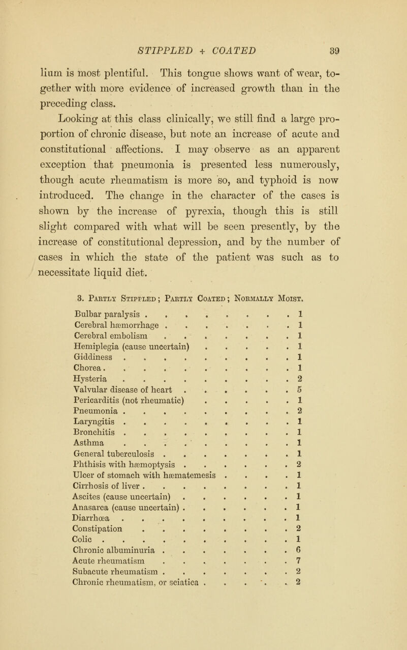 Hum is most plentiful. This tongue shows want of wear, to- gether with more evidence of increased growth than in the preceding class. Looking at this class clinically, we still find a large pro- portion of chronic disease, but note an increase of acute and constitutional affections. I may observe as an apparent exception that pneumonia is presented less numerously, though acute rheumatism is more so, and typhoid is now introduced. The change in the character of the cases is shown by the increase of pyrexia, though this is still slight compared with what will be seen presently, by the increase of constitutional depression, and by the number of cases in which the state of the patient was such as to necessitate liquid diet. 3. Paktly Stippled; Partly Coated; Normally Moist. Bulbar paralysis 1 Cerebral haemorrhage 1 Cerebral embolism 1 Hemiplegia (cause uncertain) 1 Giddiness 1 Chorea 1 Hysteria 2 Valvular disease of heart 5 Pericarditis (not rheumatic) 1 Pneumonia 2 Laryngitis 1 Bronchitis 1 Asthma . . . 1 General tuberculosis 1 Phthisis with hemoptysis 2 Ulcer of stomach with haematemesis .... 1 Cirrhosis of liver 1 Ascites (cause uncertain) 1 Anasarca (cause uncertain) 1 Diarrhoea 1 Constipation 2 Colic 1 Chronic albuminuria 6 Acute rheumatism 7 Subacute rheumatism 2 Chronic rheumatism, or sciatica . . . . * 2