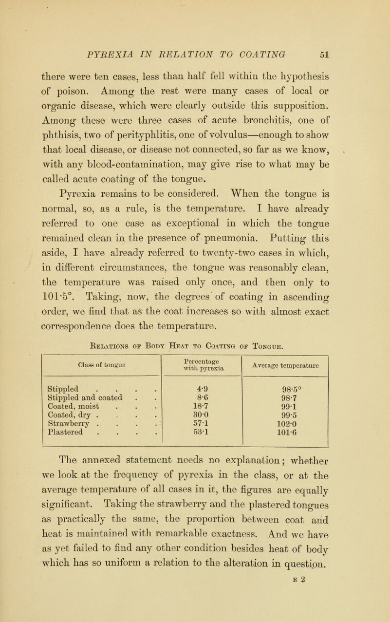 there were ten cases, less than half fell within the hypothesis of poison. Among the rest were many cases of local or organic disease, which were clearly outside this supposition. Among these were three cases of acute bronchitis, one of phthisis, two of perityphlitis, one of volvulus—enough to show that local disease, or disease not connected, so far as we know, with any blood-contamination, may give rise to what may be called acute coating of the tongue. Pyrexia remains to be considered. When the tongue is normal, so, as a rule, is the temperature. I have already referred to one case as exceptional in which the tongue remained clean in the presence of pneumonia. Putting this aside, I have already referred to twenty-two cases in which, in different circumstances, the tongue was reasonably clean, the temperature was raised only once, and then only to 101'5°. Taking, now, the degrees of coating in ascending order, we find that as the coat increases so with almost exact correspondence does the temperature. Eelations of Body Heat to Coating of Tongue. Class of tongue Percentage with pyrexia Average temperature Stippled .... Stippled and coated Coated, moist Coated, dry .... Strawberry .... Plastered .... 4-9 8-6 18-7 30-0 57-1 58-1 98-5° 98-7 99-1 99-5 102-0 101-6 The annexed statement needs no explanation; whether we look at the frequency of pyrexia in the class, or at the average temperature of all cases in it, the figures are equally significant. Taking the strawberry and the plastered tongues as practically the same, the proportion between coat and heat is maintained with remarkable exactness. And we have as yet failed to find any other condition besides heat of body which has so uniform a relation to the alteration in questipn. E 2