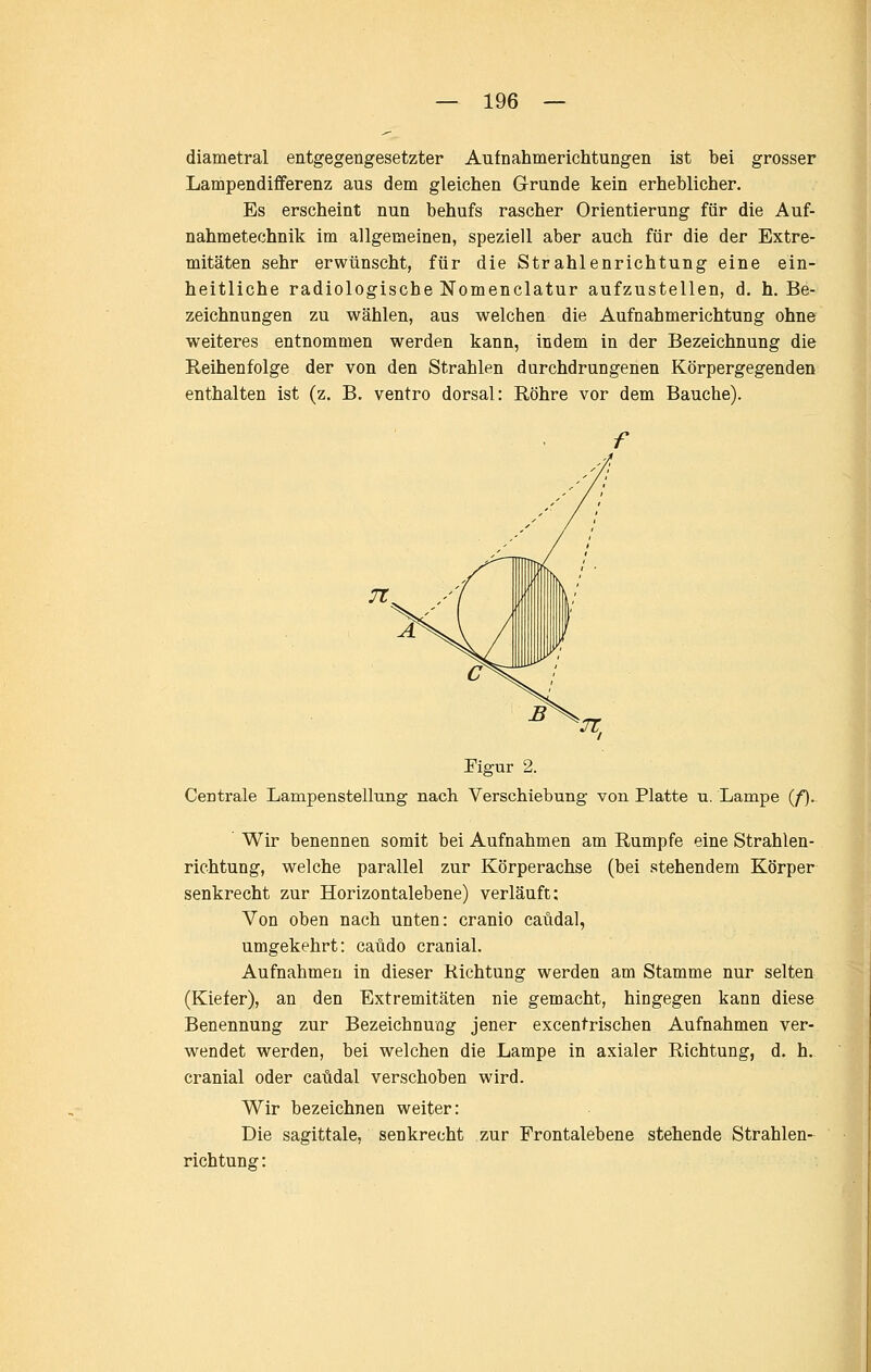 diametral entgegengesetzter Aufnahmerichtungen ist bei grosser Lampendifferenz aus dem gleichen Grunde kein erheblicher. Es erscheint nun behufs rascher Orientierung für die Auf- nahmetechnik im allgemeinen, speziell aber auch für die der Extre- mitäten sehr erwünscht, für die Strahlenrichtung eine ein- heitliche radiologische Nomenclatur aufzustellen, d. h. Be- zeichnungen zu wählen, aus welchen die Aufnahmerichtung ohne weiteres entnommen werden kann, indem in der Bezeichnung die Reihenfolge der von den Strahlen durchdrungenen Körpergegenden enthalten ist (z. B. ventro dorsal: Röhre vor dem Bauche). Figur 2. Centrale Lampenstellung nach Verschiebung von Platte u. Lampe {f). Wir benennen somit bei Aufnahmen am Rumpfe eine Strahlen- richtung, welche parallel zur Körperachse (bei stehendem Körper senkrecht zur Horizontalebene) verläuft; Von oben nach unten: cranio catdal, umgekehrt: caudo cranial. Aufnahmen in dieser Richtung werden am Stamme nur selten (Kiefer), an den Extremitäten nie gemacht, hingegen kann diese Benennung zur Bezeichnung jener excentrischen Aufnahmen ver- wendet werden, bei welchen die Lampe in axialer Richtung, d. h. cranial oder caüdal verschoben wird. Wir bezeichnen weiter: Die sagittale, senkrecht zur Frontalebene stehende Strahlen- richtune::