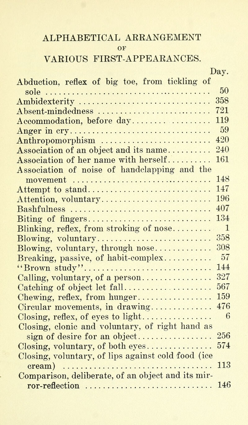 ALPHABETICAL ARRANGEMENT OF VARIOUS FIRST-APPEARANCES. Day. Abduction, reflex of big toe, from tickling of sole 50 Ambidexterity 358 Absent-mindedness 721 Accommodation, before day 119 Anger in cry 59 Anthropomorphism 420 Association of an object and its name 240 Association of her name with herself 161 Association of noise of handclapping and the movement 148 Attempt to stand 147 Attention, voluntary 196 Bashfulness 407 Biting of fingers 134 Blinking, reflex, from stroking of nose 1 Blowing, voluntary 358 Blowing, voluntary, through nose 308 Breaking, passive, of habit-complex 57 Brown study 144 Calling, voluntary, of a person 327 Catching of object let fall 567 Chewing, reflex, from hunger 159 Circular movements, in drawing 476 Closing, reflex, of eyes to light 6 Closing, clonic and voluntary, of right hand as sign of desire for an object 256 Closing, voluntary, of both eyes 574 Closing, voluntary, of lips against cold food (ice cream) 113 Comparison, deliberate, of an object and its mir- ror-reflection 146