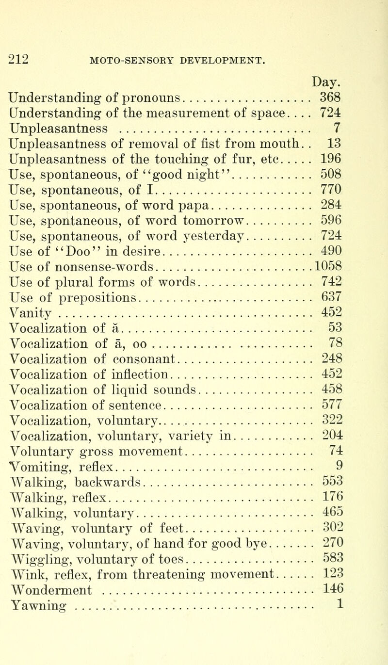 Day. Understanding of pronouns 368 Understanding of the measurement of space.... 724 Unpleasantness 7 Unpleasantness of removal of fist from mouth. . 13 Unpleasantness of the touching of fur, etc 196 Use, spontaneous, of good night 508 Use, spontaneous, of 1 770 Use, spontaneous, of word papa 284 Use, spontaneous, of word tomorrow 596 Use, spontaneous, of word yesterday 724 Use of Doo in desire 490 Use of nonsense-words 1058 Use of plural forms of words 742 Use of prepositions 637 Vanity 452 Vocalization of a 53 Vocalization of a, oo 78 Vocalization of consonant 248 Vocalization of inflection 452 Vocalization of liquid sounds 458 Vocalization of sentence 577 Vocalization, voluntary 322 Vocalization, voluntary, variety in 204 Voluntary gross movement 74 Vomiting, reflex 9 Walking, backwards 553 Walking, reflex 176 Walking, voluntary 465 Waving, voluntary of feet 302 Waving, voluntary, of hand for good bye 270 Wiggling, voluntary of toes 583 Wink, reflex, from threatening movement 123 Wonderment 146 Yawning 1