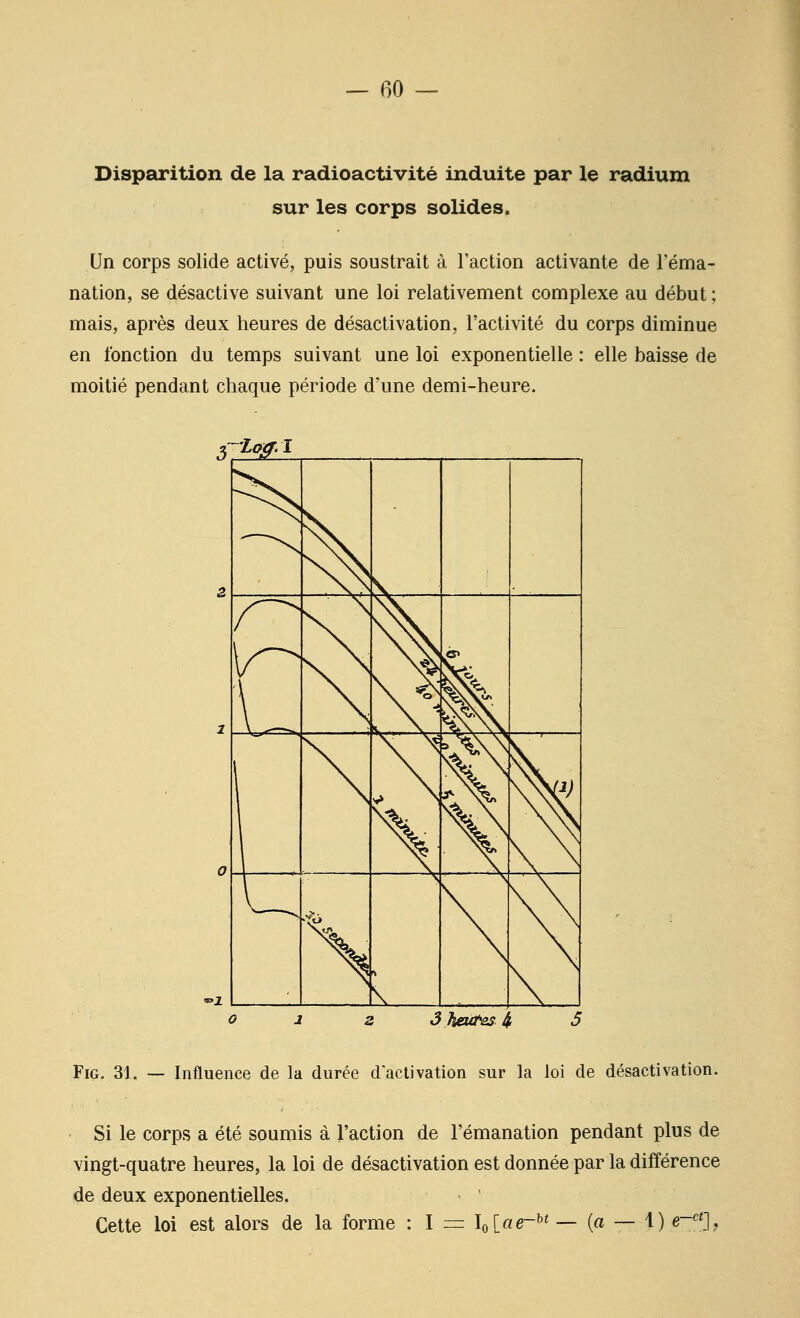 Disparition de la radioactivité induite par le radium sur les corps solides. Un corps solide activé, puis soustrait à Faction activante de l'éma- nation, se désactive suivant une loi relativement complexe au début ; mais, après deux heures de désactivation, l'activité du corps diminue en fonction du temps suivant une loi exponentielle : elle baisse de moitié pendant chaque période d'une demi-heure. ^ ^ V ^ \\< ^ ^ \ - \ vV #vJ \ N K t \ ^ L. ^^^ s \\ > x 0 12 â heutes 4 «5 FiG. 31. — Influence de la durée d activation sur la loi de désactivation. Si le corps a été soumis à l'action de l'émanation pendant plus de vingt-quatre heures, la loi de désactivation est donnée par la différence de deux exponentielles. Cette loi est alors de la forme : I — Io[«e-^^ — (a — 1) e-'^],