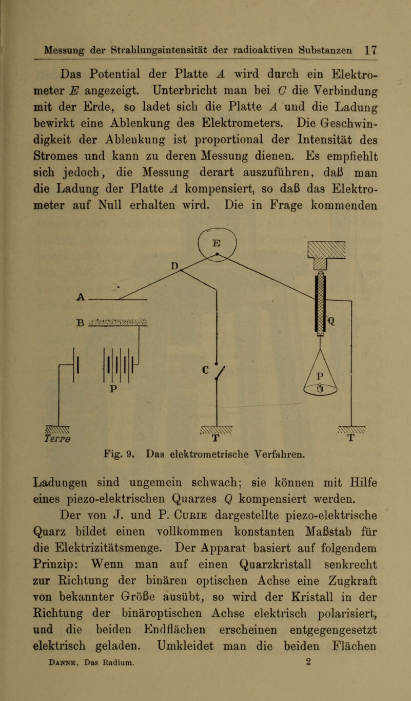 Das Potential der Platte Ä wird durch ein Elektro- meter E angezeigt. Unterbricht man bei C die Verbindung mit der Erde, so ladet sich die Platte Ä und die Ladung bewirkt eine Ablenkung des Elektrometers. Die Geschwin- digkeit der Ablenkung ist proportional der Intensität des Stromes und kann zu deren Messung dienen. Es empfiehlt sich jedoch, die Messung derart auszuführen, daß man die Ladung der Platte A kompensiert, so daß das Elektro- meter auf Null erhalten wird. Die in Frage kommenden Terre Fig. 9. Das elektrometrisclie Verfahren. Ladungen sind ungemein schwach; sie können mit Hilfe eines piezo-elektrischen Quarzes Q kompensiert werden. Der von J. und P. Cüeie dargestellte piezo-elektrische Quarz bildet einen vollkommen konstanten Maßstab für die Elektrizitätsmenge. Der Apparat basiert auf folgendem Prinzip: Wenn man auf einen Quarzkristall senkrecht zur Richtung der binären optischen Achse eine Zugkraft von bekannter Größe ausübt, so wird der Kristall in der Richtung der binäroptischen Achse elektrisch polarisiert, und die beiden Endflächen erscheinen entgegengesetzt elektrisch geladen. Umkleidet man die beiden Flächen Danne, Das Radium. 2