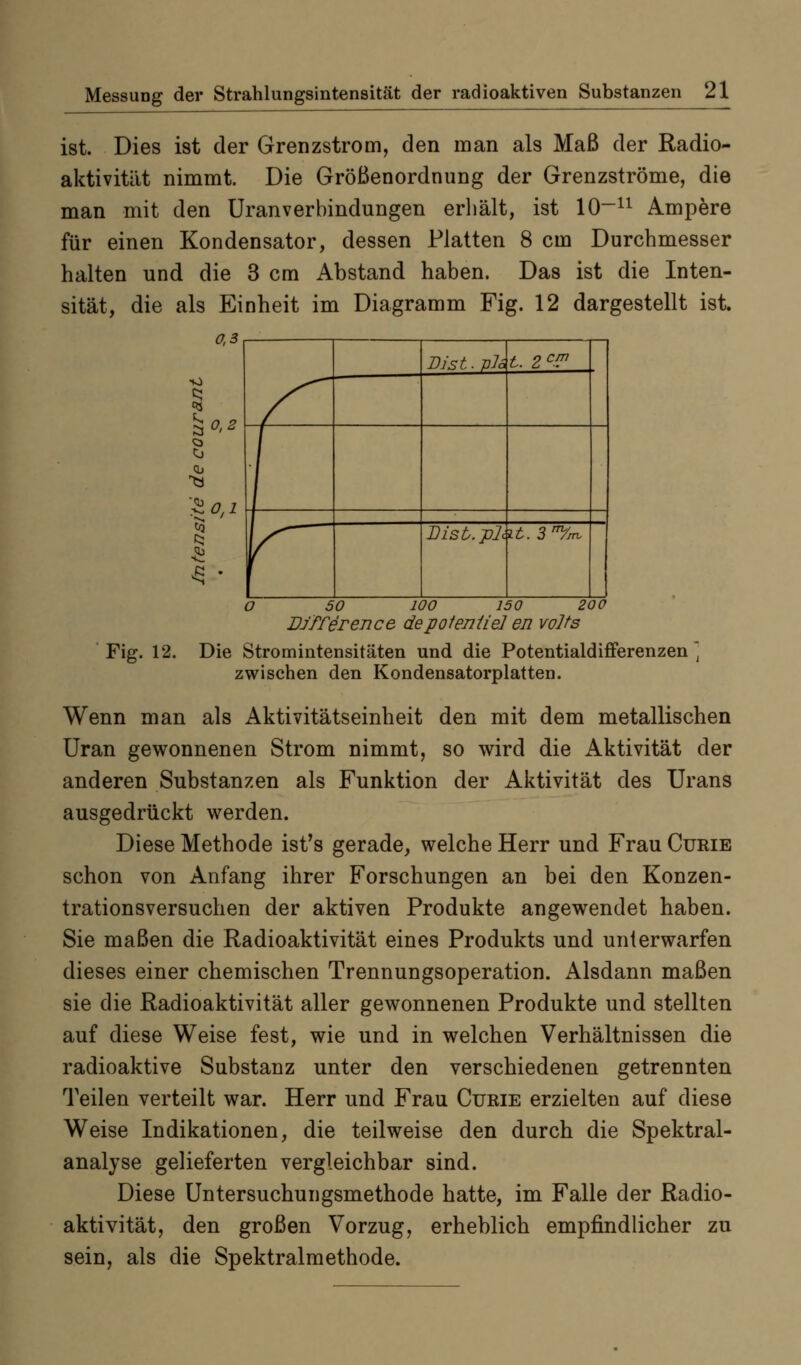 r Bist, via t. 2^^ \ ^ Dist.pL lt. 2Vm. ist. Dies ist der Grenzstrom, den man als Maß der Radio- aktivität nimmt. Die Größenordnung der Grenzströme, die man mit den Uranverbindungen erhält, ist 10-^^ Ampere für einen Kondensator, dessen Platten 8 cm Durchmesser halten und die 3 cm Abstand haben. Das ist die Inten- sität, die als Einheit im Diagramm Fig. 12 dargestellt ist. 0,3 '^0,1 O 50 WO 150 200 Djfference depofenüel en volts Fig. 12. Die Stromintensitäten und die Potentialdifferenzen \ zwischen den Kondensatorplatten. Wenn man als Aktivitätseinheit den mit dem metallischen Uran gewonnenen Strom nimmt, so wird die Aktivität der anderen Substanzen als Funktion der Aktivität des Urans ausgedrückt werden. Diese Methode ist's gerade, welche Herr und Frau Curie schon von Anfang ihrer Forschungen an bei den Konzen- trationsversuchen der aktiven Produkte angewendet haben. Sie maßen die Radioaktivität eines Produkts und unterwarfen dieses einer chemischen Trennungsoperation. Alsdann maßen sie die Radioaktivität aller gewonnenen Produkte und stellten auf diese Weise fest, wie und in welchen Verhältnissen die radioaktive Substanz unter den verschiedenen getrennten Teilen verteilt war. Herr und Frau Curie erzielten auf diese Weise Indikationen, die teilweise den durch die Spektral- analyse gelieferten vergleichbar sind. Diese Untersuchungsmethode hatte, im Falle der Radio- aktivität, den großen Vorzug, erheblich empfindlicher zu sein, als die Spektralmethode.