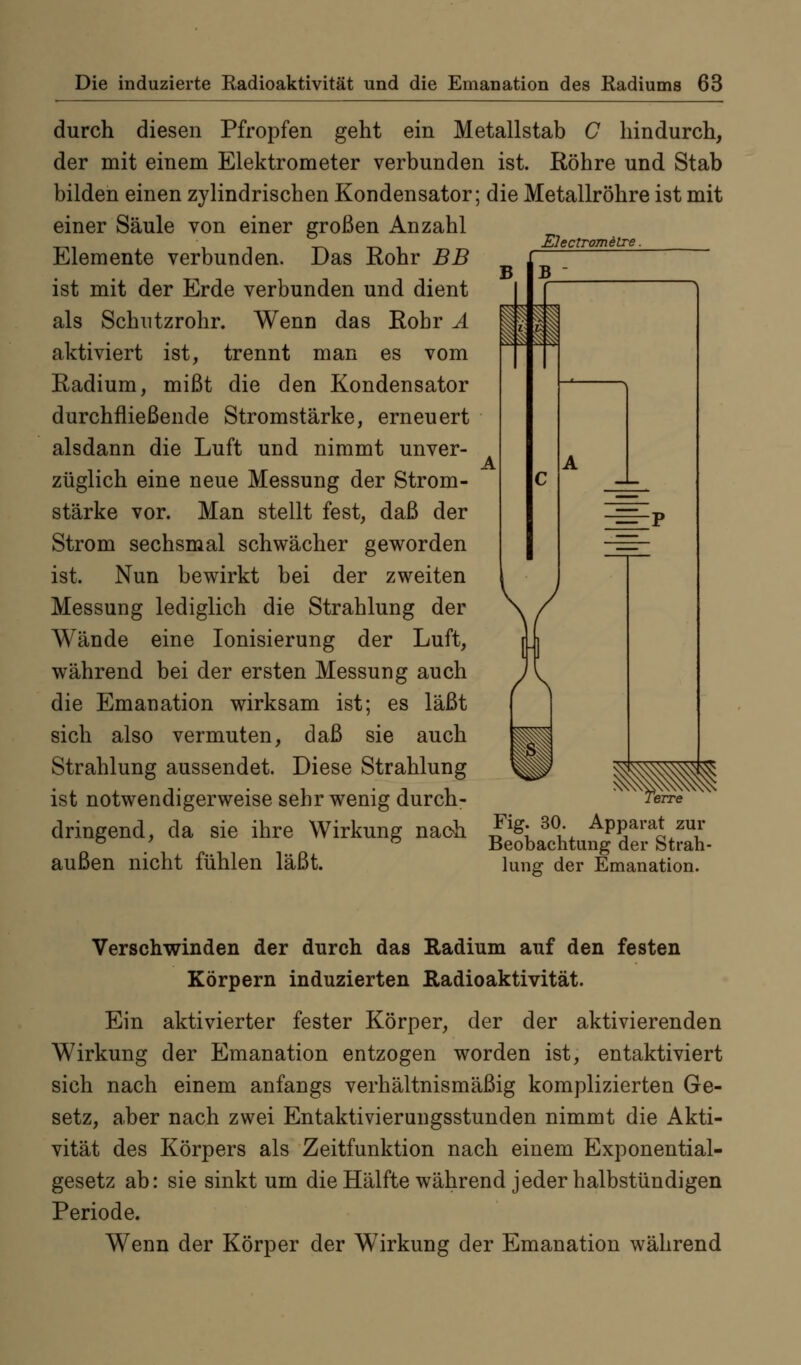 ElectTom6lre. durch diesen Pfropfen geht ein Metallstab C hindurch, der mit einem Elektrometer verbunden ist. Röhre und Stab bilden einen zylindrischen Kondensator; die Metallröhre ist mit einer Säule von einer großen Anzahl Elemente verbunden. Das Eohr BB ist mit der Erde verbunden und dient als Schiitzrohr. Wenn das Eobr Ä aktiviert ist, trennt man es vom Radium, mißt die den Kondensator durchfließende Stromstärke, erneuert alsdann die Luft und nimmt unver- züglich eine neue Messung der Strom- stärke vor. Man stellt fest, daß der Strom sechsmal schwächer geworden ist. Nun bewirkt bei der zweiten Messung lediglich die Strahlung der Wände eine Ionisierung der Luft, während bei der ersten Messung auch die Emanation wirksam ist; es läßt sich also vermuten, daß sie auch Strahlung aussendet. Diese Strahlung ist notwendigerweise sehr wenig durch- dringend, da sie ihre Wirkung nach außen nicht fühlen läßt. Fig. 30. Apparat zur Beobachtung der Strah- lung der Emanation. Verschwinden der durch das Radium auf den festen Körpern induzierten Radioaktivität. Ein aktivierter fester Körper, der der aktivierenden Wirkung der Emanation entzogen worden ist, entaktiviert sich nach einem anfangs verhältnismäßig komplizierten Ge- setz, aber nach zwei Entaktivierungsstunden nimmt die Akti- vität des Körpers als Zeitfunktion nach einem Exponential- gesetz ab: sie sinkt um dieHälfte während jeder halbstündigen Periode. Wenn der Körper der Wirkung der Emanation während