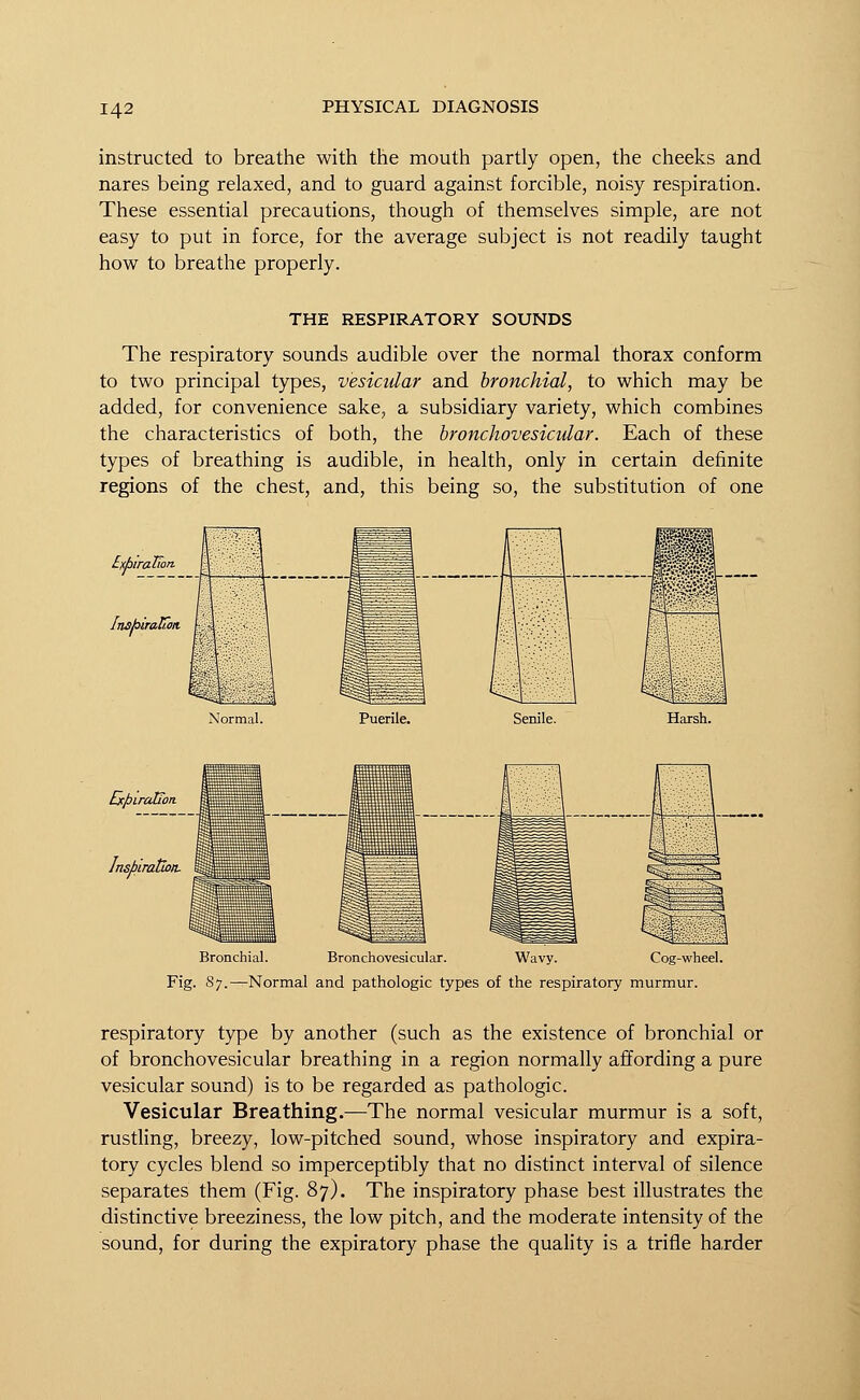 instructed to breathe with the mouth partly open, the cheeks and nares being relaxed, and to guard against forcible, noisy respiration. These essential precautions, though of themselves simple, are not easy to put in force, for the average subject is not readily taught how to breathe properly. THE RESPIRATORY SOUNDS The respiratory sounds audible over the normal thorax conform to two principal types, vesicular and bronchial, to which may be added, for convenience sake, a subsidiary variety, which combines the characteristics of both, the bronchovesicular. Each of these types of breathing is audible, in health, only in certain definite regions of the chest, and, this being so, the substitution of one Normal. Puerile. Senile. Harsh. Bronchial. Bronchovesicular. Wavy. Cog-wheel. Fig. 87.—Normal and pathologic types of the respiratory murmur. respiratory type by another (such as the existence of bronchial or of bronchovesicular breathing in a region normally affording a pure vesicular sound) is to be regarded as pathologic. Vesicular Breathing.—The normal vesicular murmur is a soft, rustling, breezy, low-pitched sound, whose inspiratory and expira- tory cycles blend so imperceptibly that no distinct interval of silence separates them (Fig. 87). The inspiratory phase best illustrates the distinctive breeziness, the low pitch, and the moderate intensity of the sound, for during the expiratory phase the quality is a trifle harder