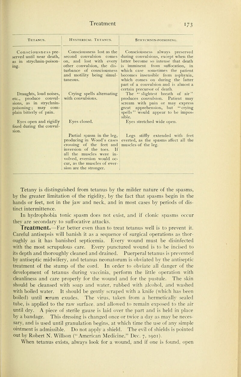 Treatment Tetanus. Hysterical Tetanus. Consciousness pre- served until near death, as in strychnin-poison - Draughts, loud noises, etc., produce convul- sions, as in strychnin- poisoning ; may com- plain bitterly of pain. Eyes open and rigidly fixed during the convul- Consciousness lost as the second convulsion comes on, and lost with every other convulsion, the dis- turbance of consciousness and motility being simul- taneous. Crying spells alternating with convulsions. Eyes closed. Strychnin-poisoning. Consciousness always preserved during convulsions, except when the latter become so intense that death is imminent from suffocation, in which case sometimes the patient becomes insensible from asphyxia, which comes on during the latter part of a convulsion and is almost a certain precursor of death. The slightest breath of air produces convulsion. Patient may scream with pain or may express great apprehension, but crying spells would appear to be impos- sible. Eyes stretched wide open. Partial spasm in the leg, Legs stiffly extended with feet producing in Wood's cases everted, as the spasms affect all the crossing of the feet and J muscles of the leg. inversion of the toes. If all the muscles were in- volved, eversion would oc- cur, as the muscles of ever- [ sion are the stronger. ) Tetany is distinguished from tetanus by the milder nature of the spasms, by the greater limitation of the rigidity, by the fact that spasms begin in the hands or feet, not in the jaw and neck, and in most cases by periods of dis- tinct intermittence. In hydrophobia tonic spasm does not exist, and if clonic spasms occur they are secondary to suffocative attacks. Treatment.—Far better even than to treat tetanus well is to prevent it. Careful antisepsis will banish it as a sequence of surgical operations as thor- oughly as it has banished septicemia. Every wound must be disinfected with the most scrupulous care. Every punctured wound is to be incised to its depth and thoroughly cleaned and drained. Puerperal tetanus is prevented by antiseptic midwifery, and tetanus neonatorum is obviated by the antiseptic treatment of the stump of the cord. In order to obviate all danger of the development of tetanus during vaccinia, perform the little operation with cleanliness and care properly for the wound and for the pustule. The skin should be cleansed with soap and water, rubbed with alcohol, and washed with boiled water. It should be gently scraped with a knife (which has been boiled) until sierum exudes. The virus, taken from a hermetically sealed tube, is applied to the raw surface, and allowed to remain exposed to the air until dry. A piece of sterile gauze is laid over the part and is held in place by a bandage. This dressing is changed once or twice a day as may be neces- sary, and is used until granulation begins, at which time the use of any simple ointment is admissible. Do not apply a shield. The evil of shields is pointed out by Robert N. Willson (''American Medicine, Dec. 7, 1901). When tetanus exists, always look for a wound, and if one is found, open