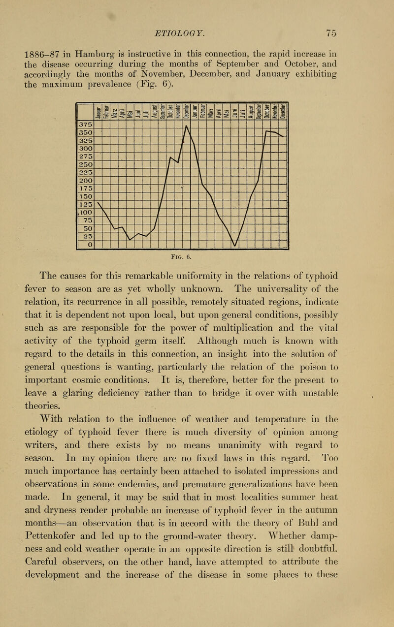 1886-87 in Hamburg is instructive in this connection, the rapid increase in the disease occurring during the months of September and October, and accordingly the months of November, December, and January exhibiting the maximum prevalence (Fig. 6). I e M I ü 1 25 *c I 1 § 1 | a s ■S S I i= I I .s m 375 350 r 325 / 300 I 275 /s J 250 i 225 J 200 175 1 150 125 100 75 50 25 0 Fig. 6. The causes for this remarkable uniformity in the relations of typhoid fever to season are as yet wholly unknown. The universality of the relation, its recurrence in all possible, remotely situated regions, indicate that it is dependent not upon local, but upon general conditions, possibly such as are responsible for the power of multiplication and the vital activity of the typhoid germ itself. Although much is known with regard to the details in this connection, an insight into the solution of general questions is wanting, particularly the relation of the poison to important cosmic conditions. It is, therefore, better for the present to leave a glaring deficiency rather than to bridge it over with unstable theories. With relation to the influence of weather and temperature in the etiology of typhoid fever there is much diversity of opinion among writers, and there exists by no means unanimity with regard to season. In my opinion there are no fixed laws in this regard. Too much importance has certainly been attached to isolated impressions and observations in some endemics, and premature generalizations have been made. In general, it may be said that in most localities summer heat and dryness render probable an increase of typhoid fever in the autumn months—an observation that is in accord with the theory of Buhl and Pettenkofer and led up to the ground-water theory. Whether damp- ness and cold weather operate in an opposite direction is still doubtful. Careful observers, on the other hand, have attempted to attribute the development and the increase of the disease in some places to these