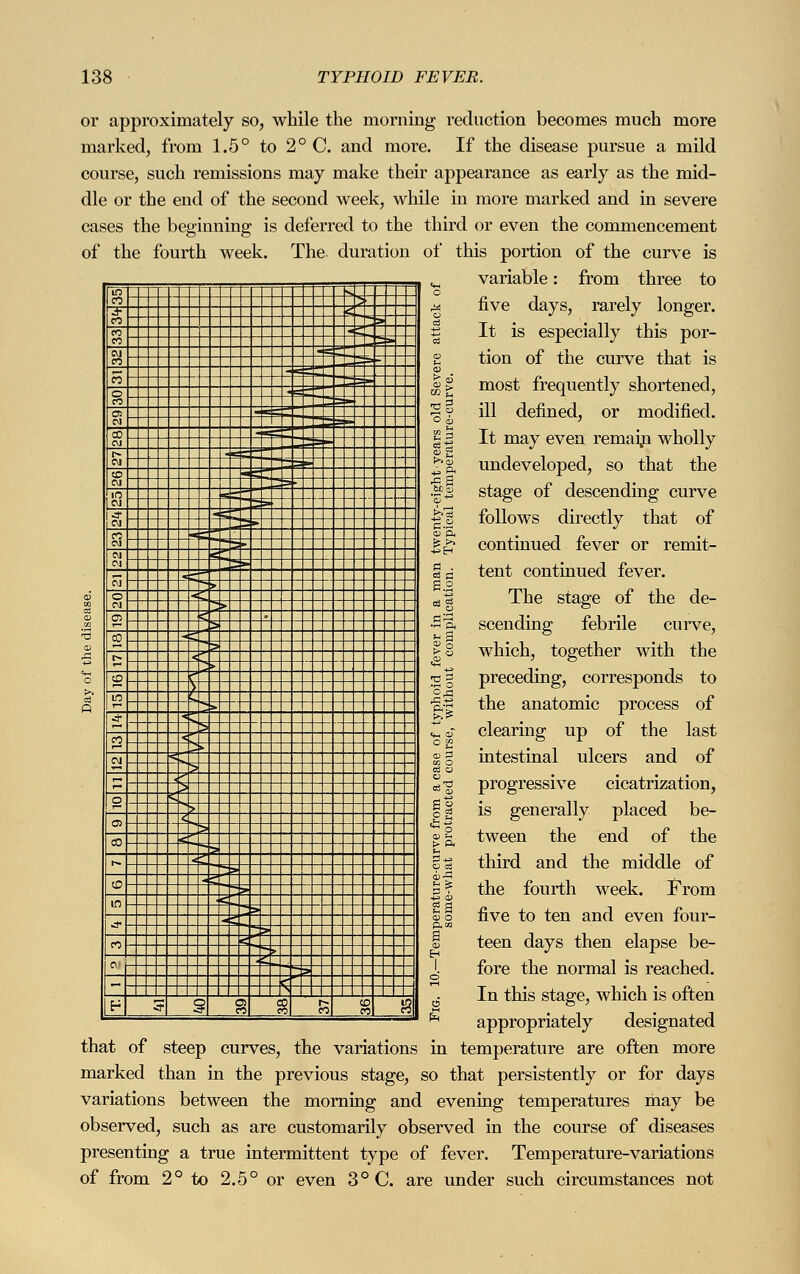 or approximately so, while the morning reduction becomes much more marked, from 1.5° to 2° C. and more. If the disease pursue a mild course, such remissions may make their appearance as early as the mid- dle or the end of the second week, while in more marked and in severe cases the beginning is deferred to the third or even the commencement of the fourth week. The duration of this portion of the curve is variable: from three to five days, rarely longer. It is especially this por- tion of the curve that is most frequently shortened, ill defined, or modified. It may even remayi wholly undeveloped, so that the stage of descending curve follows directly that of continued fever or remit- tent continued fever. The stage of the de- scending febrile curve, which, together with the preceding, corresponds to the anatomic process of clearing up of the last intestinal ulcers and of progressive cicatrization, is generally placed be- tween the end of the third and the middle of the fourth week. From five to ten and even four- teen days then elapse be- fore the normal is reached. In this stage, which is often appropriately designated that of steep curves, the variations in temperature are often more marked than in the previous stage, so that persistently or for days variations between the morning and evening temperatures may be observed, such as are customarily observed in the course of diseases presenting a true intermittent type of fever. Temperature-variations of from 2° to 2.5° or even 3°C. are under such circumstances not m s«. CO -,*- ■* §*«, - CO ^-=* 00 -3^ CO CO _- = a=- - CO © CO a: -■ jJHHfifl 1111 co _ t= C\J Ol ^ffnmiii CD -S^ ^ ib -ic~ =s -- ------ cm r=» if «5** CM — 5 *■ CO <E * CM 'S* CM -_ - «' <* ,_:==__ .;, w __ > o < N _ > - <D 05 S_ H <Ö cO -•£«. S> A t- <' ^ *■* ^ > *o CO C in L^ Q •* «c ^ p CO <C CM ~ *Z  - Z> ^>Z J> o <., *=- ^2. it a ^x __ ^5 03 I^2__ :>I~ _ M ^ (£> ^ —> 10 '*•■» ^ > ■+ ^ - -~Zz CO Z&ZZ £_ o r :z ~Z2 c 3 N & 5 s g co r> cd io co co co co ^ ft •E.S »»oj oä| 03 3 Ol O c3 o S3