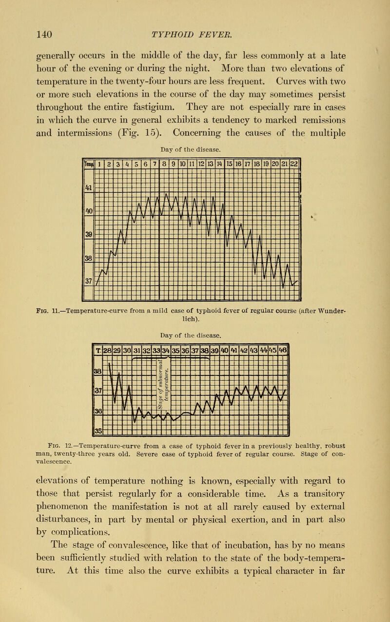 generally occurs in the middle of the day, far less commonly at a late hour of the evening or during the night. More than two elevations of temperature in the twenty-four hours are less frequent. Curves with two or more such elevations in the course of the day may sometimes persist throughout the entire fastigium. They are not especially rare in cases in which the curve in general exhibits a tendency to marked remissions and intermissions (Fig. 15). Concerning the causes of the multiple Dav of the disease. roup 1 2 3 k 5 6 7 8 9 10 11 12 13 M 15 16 17 18 19 20 21 22 41 40 39 38 37 I Fig. 11.—Temperature-curve from a mild case of typhoid fever of regular course (after Wunder- lich). Day of the disease. T. 28 2 3 30 31: J2 3.' »3«t 35 36 3 7: IQ 3 9 1 0 t*\ 't o ^2 Vi t<t516 ö 4- *o X jjj . i ^-J- A. t B r - i Vt 4 t tu ^ Ix, 374^ 1 TT &■£ - 'S3 T 36 '1 35 i i Fig. 12.—Temperature-curve from a case of typhoid fever in a previously healthy, robust man, twenty-three years old. Severe case of typhoid fever of regular course. Stage of con- valescence. elevations of temperature nothing is known, especially with regard to those that persist regularly for a considerable time. As a transitory phenomenon the manifestation is not at all rarely caused by external disturbances, in part by mental or physical exertion, and in part also by complications. The stage of convalescence, like that of incubation, has by no means been sufficiently studied with relation to the state of the body-tempera- ture. At this time also the curve exhibits a typical character in far