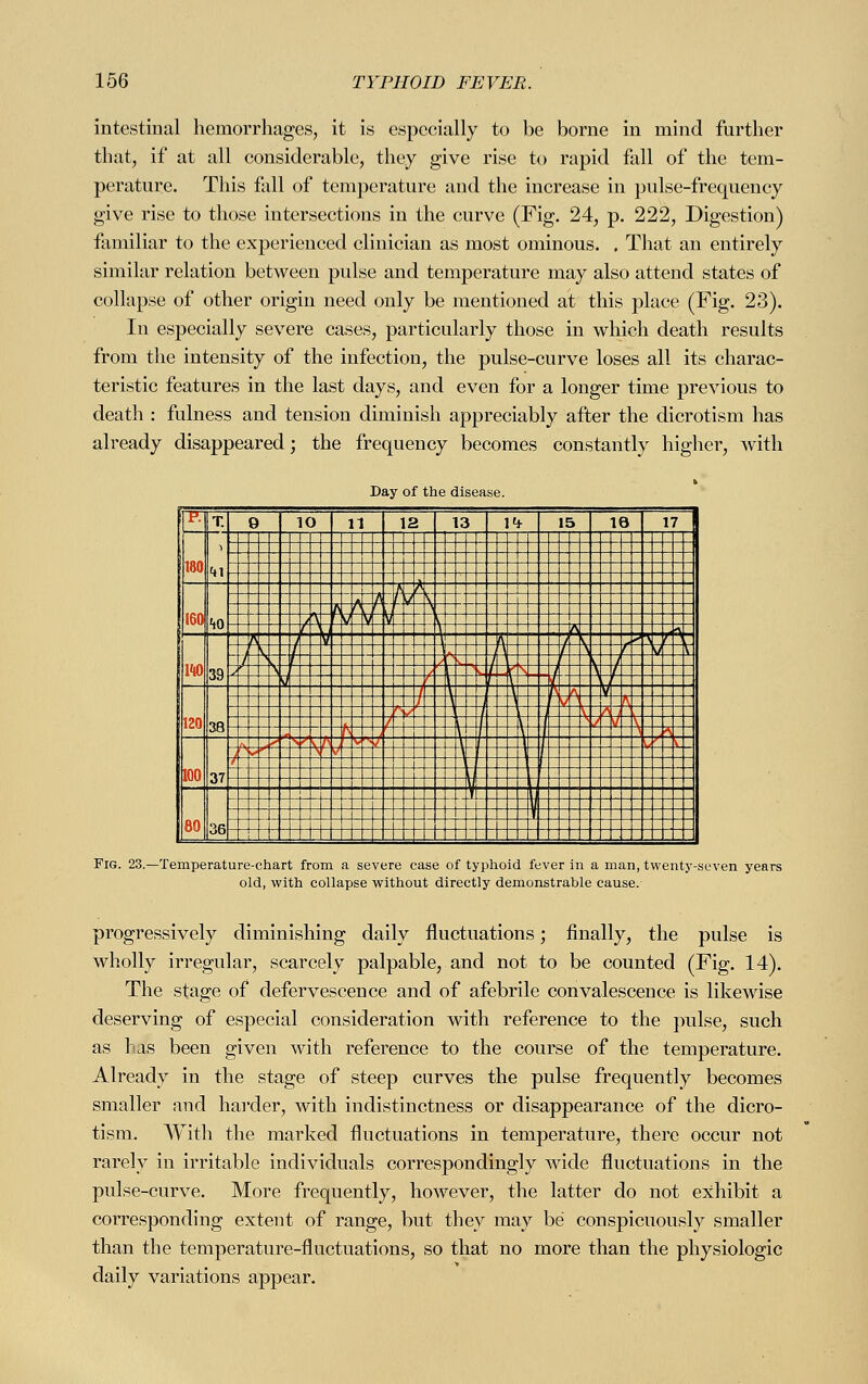 intestinal hemorrhages, it is especially to be borne in mind further that, if at all considerable, they give rise to rapid fall of the tem- perature. This fall of temperature and the increase in pulse-frequency give rise to those intersections in the curve (Fig. 24, p. 222, Digestion) familiar to the experienced clinician as most ominous. . That an entirely similar relation between pulse and temperature may also attend states of collapse of other origin need only be mentioned at this place (Fig. 23). In especially severe cases, particularly those in which death results from the intensity of the infection, the pulse-curve loses all its charac- teristic features in the last days, and even for a longer time previous to death : fulness and tension diminish appreciably after the dicrotism has already disappeared; the frequency becomes constantly higher, with Day of the disease. Fig. 23.—Temperature-chart from a severe case of typhoid fever in a man, twenty-seven years old, with collapse without directly demonstrable cause. progressively diminishing daily fluctuations; finally, the pulse is wholly irregular, scarcely palpable, and not to be counted (Fig. 14). The stage of defervescence and of afebrile convalescence is likewise deserving of especial consideration with reference to the pnlse, such as 1 as been given with reference to the course of the temperature. Already in the stage of steep curves the pulse frequently becomes smaller and harder, with indistinctness or disappearance of the dicro- tism. With the marked fluctuations in temperature, there occur not rarely in irritable individuals correspondingly wide fluctuations in the pulse-curve. More frequently, however, the latter do not exhibit a corresponding extent of range, but they may be conspicuously smaller than the temperature-fluctuations, so that no more than the physiologic daily variations appear.