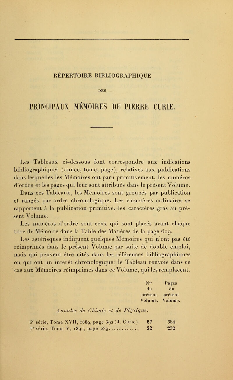 RÉPERTOIRE RIRLIOGRAPHIQUE PRINCIPAUX MÉMOIRES DE PIERRE CURIE. Les Tableaux ci-dessous font correspondre aux indications bibliographiques (année, tome, page), relatives aux publications dans lesquelles les Mémoires ont paru primitivement, les numéros d'ordre et les pages qui leur sont attribués dans le présent Volume. Dans ces Tableaux, les Mémoires sont groupés par publication et rangés par ordre chronologique. Les caractères ordinaires se rapportent à la publication primitive, les caractères gras au pré- sent Volume. Les numéros d'ordre sont ceux qui sont placés avant chaque titre de Mémoire dans la Table des Matières de la page 609. Les astérisques indiquent quelques Mémoires qui n'ont pas été réimprimés dans le présent Volume par suite de double emploi, mais qui peuvent être cités dans les références bibliographiques ou qui ont un intérêt chronologique ; le Tableau renvoie dans ce cas aux Mémoires réimprimés dans ce Volume, qui les remplacent. j\joB Pages du du présent présent Volume. Volume. Annales de Chimie et de Physique. 6e série, Tome XVIT, 1889, page 3ga ( J. Curie). 57 554 7e série. Tome V, 1895, page 289 22 232