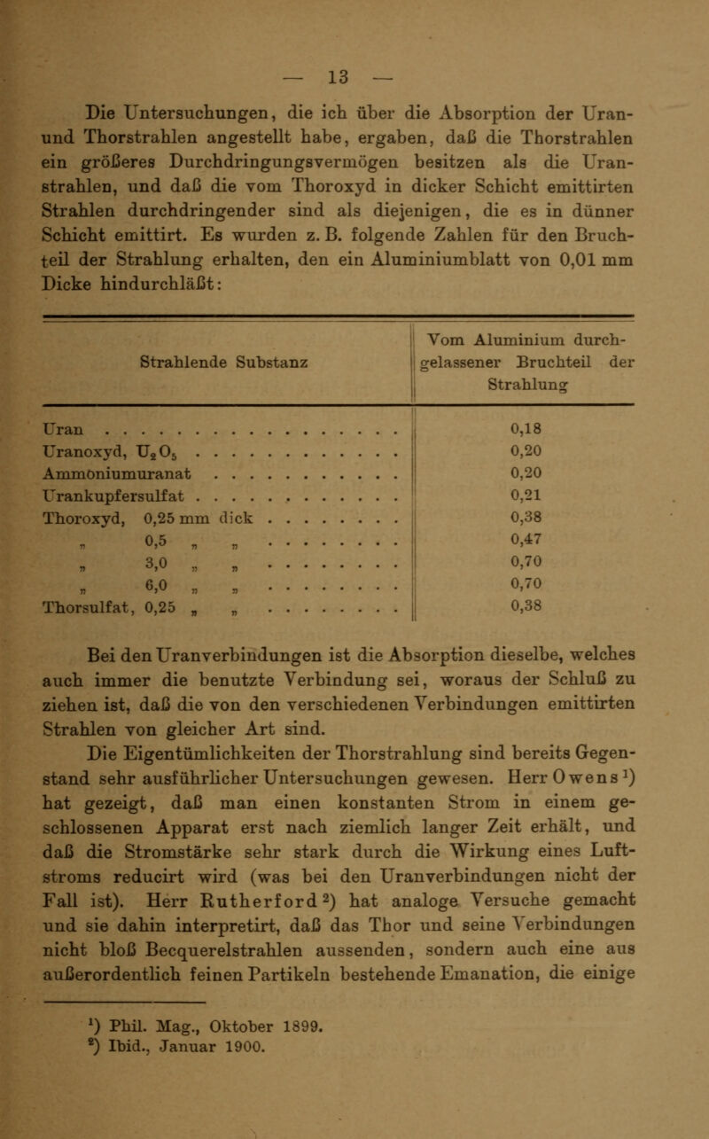 Die Untersucliungen, die ich über die Absorption der Üran- und Thorstrahlen angestellt habe, ergaben, daß die Thorstrahlen ein größeres Durchdringungsvermögen besitzen als die Uran- strahleo, und daß die vom Thoroxyd in dicker Schicht emittirten Strahlen durchdringender sind als diejenigen, die es in dünner Schicht emittirt. Es wurden z. B. folgende Zahlen für den Bruch- teil der Strahlung erhalten, den ein Aluminiumblatt von 0,01 mm Dicke hindurchläßt: Strahlende Substanz Vom Aluminium durch- gelassener Bruchteil der Strahlunor Uran Uranoxyd, U2O5 .... Ammoniumuranat . . . Urankupfersulfat .... Thoroxyd, 0,25 mm dick 0,5 „ 3,0 „ „ 6,0 „ Thorsulfat, 0,25 „ 0,18 0,20 0,20 0,21 0,38 0,47 0,70 0,70 0,38 Bei den Uranverbindungen ist die Absorption dieselbe, welches auch immer die benutzte Verbindung sei, woraus der Schluß zu ziehen ist, daß die von den verschiedenen Verbindungen emittirten Strahlen von gleicher Art sind. Die Eigentümlichkeiten der Thorstrahlung sind bereits Gegen- stand sehr ausführlicher Untersuchungen gewesen. Herr Owens ^) hat gezeigt, daß man einen konstanten Strom in einem ge- schlossenen Apparat erst nach ziemlich langer Zeit erhält, und daß die Stromstärke sehr stark durch die Wirkung eines Luft- stroms reducirt wird (was bei den Uranverbindungen nicht der Fall ist). Herr Eutherford^) hat analoge Versuche gemacht und sie dahin interpretirt, daß das Thor und seine Verbindungen nicht bloß Becquerelstrahlen aussenden, sondern auch eine aus außerordentlich feinen Partikeln bestehende Emanation, die einige 0 Phü. Mag., Oktober 1899. *) Ibid., Januar 1900.