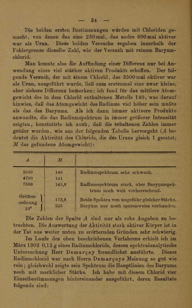Die beiden ersten Bestimmungen würden mit Chloriden ge- macht, von denen das eine 230mal, das andre 600mal aktiver war als Uran. Diese beiden Versuche ergaben innerhalb der Fehlergrenze dieselbe Zahl, wie der Versuch mit reinem Baryum- chlorid. Man konnte also die Auffindung einer Differenz nur bei An- wendung eines viel stärker aktiven Produkts erhoffen. Der fol- gende Versuch, der mit einem Chlorid, das 3500mal aktiver war als Uran, ausgeführt wurde, ließ zum erstenmal eine zwar kleine, aber sichere Differenz bemerken; ich fand für das mittlere Atom- gewicht des in dem Chlorid enthaltenen Metalls 140, was darauf hinwies, daß das Atomgewicht des Radiums viel höher sein mußte als das des Baryums. Als ich dann immer aktivere Produkte anwandte, die das Radiumspektrum in immer größerer Intensität zeigten, konstatirte ich auch, daß die erhaltenen Zahlen immer größer wurden, wie aus der folgenden Tabelle hervorgeht (A be- deutet die Aktivität des Chlorids, die des Urans gleich 1 gesetzt; 31 das gefundene Atomgewicht): A M 3500 140 Eadiumspektrum sehr scliwach. 4700 141 7500 145,8 Eadiumspektrum stark, aber Baryumspek- trum noch weit vorherrschend. Größen- ^ Ordnung > 10« J 173,8 Beide Spektra von ungefähr gleicher Stärke. 225 Earyuni nur noch spuren weise vorhanden. Die Zahlen der Spalte A sind nur als rohe Angaben zu be- trachten. Die Auswertung der Aktivität stark aktiver Körper ist in der Tat aus weiter unten zu erörternden Gründen sehr schwierig. Im Laufe des oben beschriebenen Verfahrens erhielt ich im März 1902 0,12 g eines Radiumchlorids, dessen spektralanalytische Untersuchung Herr Demargay freundlichst ausführte. Dieses Radiumchlorid war nach Herrn Demargays Meinung so gut wie rein; gleichwohl zeigte sein Spektrum die Hauptlinien des Baryums noch mit merklicher Stärke. Ich habe mit diesem Chlorid vier Einzelbestimmungen hintereinander ausgeführt, deren Resultate folgende sind: