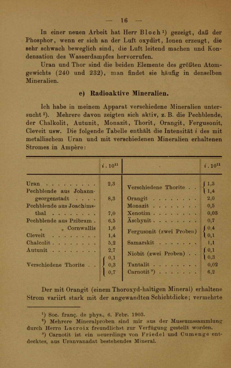 — le- in einer neuen Arbeit hat Herr Bloche) gezeigt, dai3 der Phosphor, wenn er sich an der Luft oxydirt, Ionen erzeugt, die sehr schwach beweglich sind, die Luft leitend machen und Kon- densation des Wasserdampfes hervorrufen. Uran und Thor sind die beiden Elemente des größten Atom- gewichts (240 und 232), man findet sie häufig in denselben Mineralien. e) Radioaktive Mineralien. Ich habe in meinem Apparat verschiedene Mineralien unter- sucht 2). Mehrere davon zeigten sich aktiv, z. B. die Pechblende, der Chalkolit, Autunit, Monazit, Thorit, Orangit, Fergusonit, Cleveit usw. Die folgende Tabelle enthält die Intensität i des mit metallischem Uran und mit verschiedenen Mineralien erhaltenen Stromes in Ampere: li.lO i . 10^^ Uran 2,3 Pechblende aus Johann- georgenstadt .... 8,3 Pechblende aus Joacbims- tlial 7,0 1 Pechblende aus Pzibram . 6,5 „ „ Cornwallis 1,6 Cleveit '! 1,4 Chalcolit |l 5,2 Autunit 'j 2,7 Verschiedene Thorite . . [! j 0,3 ii l ^'^ Verschiedene Thorite . . Orangit Monazit Xenotim Aschynit Fergusonit (zwei Proben) Samarskit Niobit (zwei Proben) . . Tantalit . Carnotit ^) 1,3 .1,4 2,0 0,5 0,03 0,7 f0,4 10,1 1,1 fo,i L0,3 0,02 6,2 Der mit Orangit (einem Thoroxyd-haltigen Mineral) erhaltene Strom variirt stark mit der angewandten Schichtdicke; vermehrte ^) Soc. franQ. de phys., 6. Febr. 1903. *) Mehrere Mineralproben sind mir aus der Museumssammlung durch Herrn Lacroix freundlichst zur Verfügung gestellt worden. ^) Carnotit ist ein neuerdings von Friedel und Cumenge ent- decktes, aus üranvanadat bestehendes Mineral.
