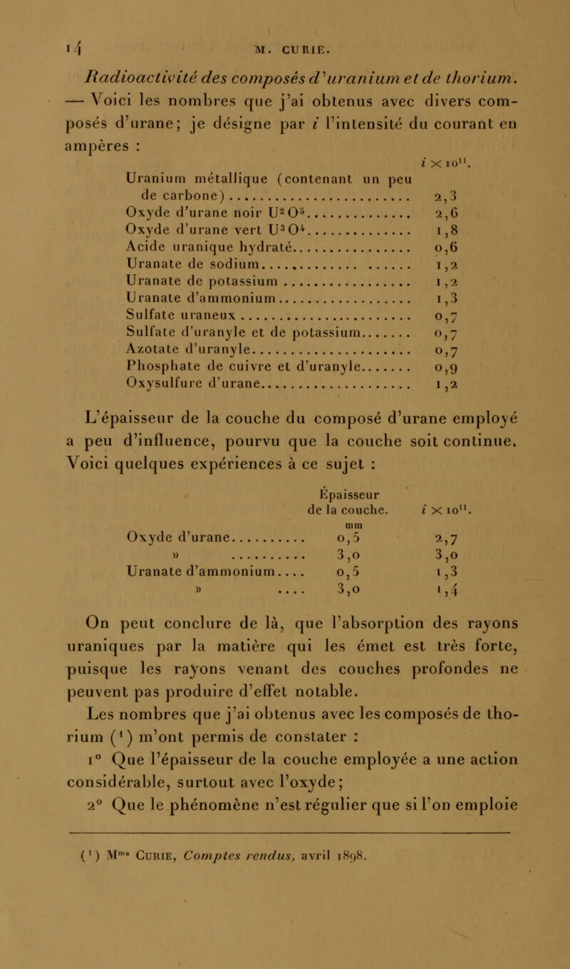 Radioactivité des composés dhiranium et de thorium. — Voici les nombres que j'ai obtenus avec divers com- posés d'urane; je désigne par i l'intensité du courant en ampères : Uranium métallique (contenant un peu de carbone) 2,3 Oxyde d'urane noir U^ 0^ 2,6 Oxyde d'urane vert U^O^ i ,8 Acide uranique hydraté o,6 Uranate de sodium 1,2 Uranate de potassium 1,2 Uranate d'ammonium i ,3 Sulfate uraneux 0,7 Sulfate d'uranyle et de potassium 0,7 Azotate d'uranyle 0,7 Phosphate de cuivre et d'uranyle 0,9 Oxysulfurc d'urane 1,2 L'épaisseur de la couche du composé d'urane employé a peu d'influence, pourvu que la couche soit continue. Voici quelques expériences à ce sujet : Epaisseur de la couche. / x 10. mm Oxyde d'urane o,5 2,7 » 3,0 3,0 Uranate d'ammonium.... o,5 i,3 » .... 3,0 1,4 On peut conclure de là, que l'absorption des rayons uraniques par la matière qui les émet est très forte, puisque les rayons venant des couches profondes ne peuvent pas produire d'effet notable. Les nombres que j'ai obtenus avec les composés de tho- rium (*) m'ont permis de constater : 1° Que l'épaisseur de la couche employée a une action considérable, surtout avec l'oxyde; 2° Que le phénomène n'est régulier que si l'on emploie (') M* Curie, Comptes rendus, avril i8()8.