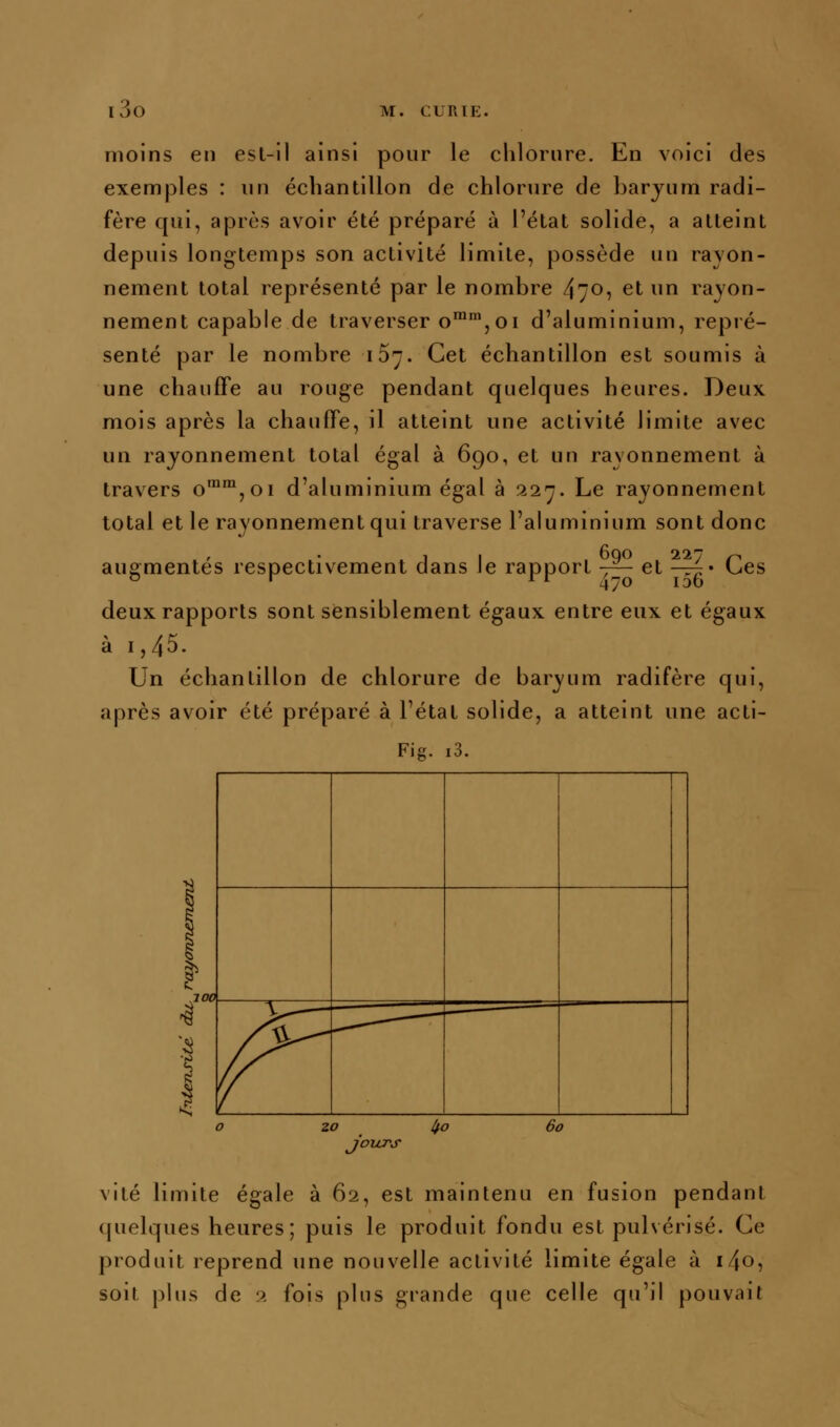 moins en est-il ainsi pour le chlorure. En voici des exemples : un échantillon de chlorure de baryum radi- fère qui, après avoir été préparé à l'état solide, a atteint depuis longtemps son activité limite, possède un rayon- nement total représenté par le nombre 47^, et un rayon- nement capable de traverser o™',oi d'aluminium, repré- senté par le nombre 157. Cet échantillon est soumis à une chauffe au rouge pendant quelques heures. Deux mois après la chauffe, il atteint une activité limite avec un rayonnement total égal à 690, et un rayonnement à travers o™™,oi d'aluminium égal à 227. Le rayonnement total et le rayonnement qui traverse l'aluminium sont donc .11 . 6qo . 227 ^ augmentes respectivement dans Je rapport -~- et -y^« Les deux rapports sont sensiblement égaux entre eux et égaux à 1,45. Un échantillon de chlorure de baryum radifère qui, après avoir été préparé à l'état solide, a atteint une acti- Fig. i3. 5: l^o 60 jours vite limite égale à 62, est maintenu en fusion pendant quelques heures; puis le produit fondu est pulvérisé. Ce produit reprend une nouvelle activité limite égale à i4o, soit plus de 2 fois plus grande que celle qu'il pouvait