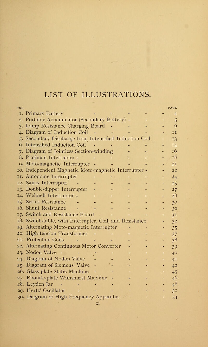 LIST OF ILLUSTRATIONS. FIG. PAGE 1. Primary Battery .._--- 4 2. Portable Accumulator (Secondary Battery) - - - 5 3. Lamp Resistance Charging Board - - - - 6 4. Diagram of Induction Coil - - - - - 11 5. Secondary Discharge from Intensified Induction Coil - 13 6. Intensified Induction Coil - - - - - 14 7. Diagram of Jointless Section-winding - - - 16 8. Platinum Interrupter ------ 18 9. Moto-magnetic Interrupter - - - - - 21 10. Independent Magnetic Moto-magnetic Interrupter - - 22 11. Autonome Interrupter - -- - - - 24 12. Sanax Interrupter - - - - - - 25 13. Double-dipper Interrupter - - - - - 27 14. Wehnelt Interrupter - - - - - - 28 15. Series Resistance - - - - - - 30 16. Shunt Resistance - - - - - -30 17. Switch and Resistance Board - - - - 31 18. Switch-table, with Interrupter, Coil, and Resistance - 32 19. Alternating Moto-magnetic Interrupter - - - 35 20. High-tension Transformer - - - - 37 21. Protection Coils - - - - - - 38 22. Alternating Continuous Motor Converter - - 39 23. Nodon Valve - .-._-. 40 24. Diagram of Nodon Valve - - - - - 41 25. Diagram of Siemens' Valve - - - - - 42 26. Glass-plate Static Machine - - - - .- 45 27. Ebonite-plate Wimshurst Machine - - - - 46 28. Leyden Jar - - - - - - - 48 29. Hertz' Oscillator - - - - - -51 30. Diagram of High Frequency Apparatus - - 54