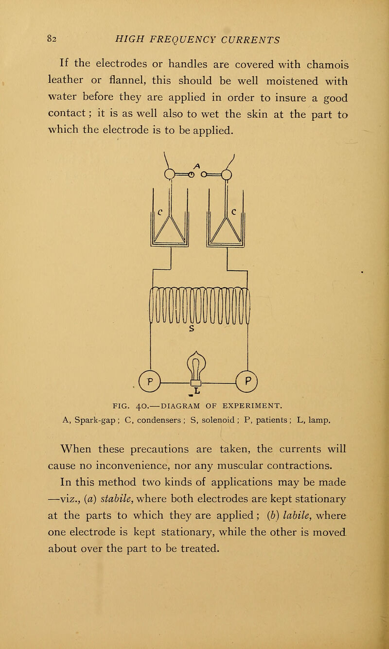 If the electrodes or handles are covered with chamois leather or flannel, this should be well moistened with water before they are applied in order to insure a good contact; it is as well also to wet the skin at the part to which the electrode is to be applied. & <b FIG. 40.—DIAGRAM OF EXPERIMENT. A, Spark-gap; C, condensers; S, solenoid; P, patients; L, lamp. When these precautions are taken, the currents will cause no inconvenience, nor any muscular contractions. In this method two kinds of applications may be made —viz., (a) stabile, where both electrodes are kept stationary at the parts to which they are applied; (b) labile, where one electrode is kept stationary, while the other is moved about over the part to be treated.