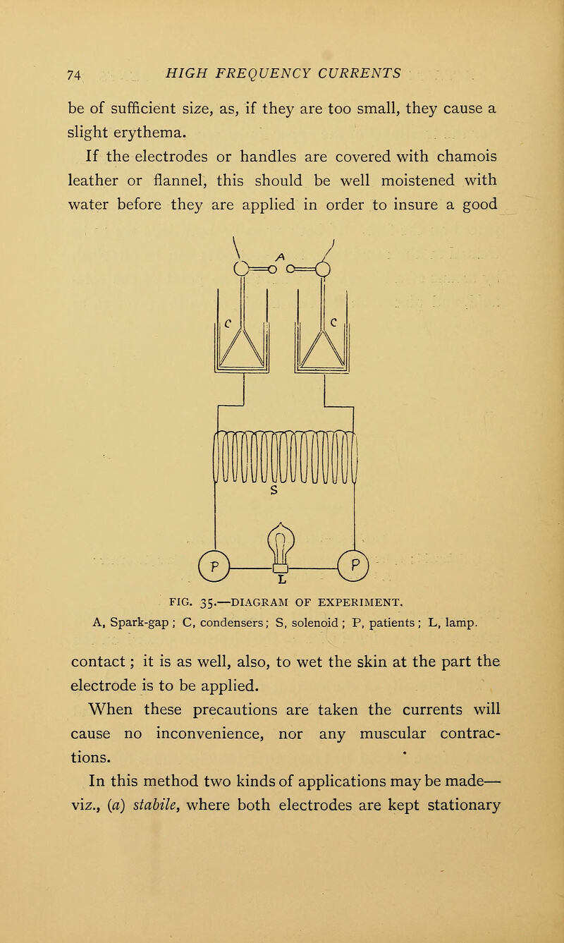 be of sufficient size, as, if they are too small, they cause a slight erythema. If the electrodes or handles are covered with chamois leather or flannel, this should be well moistened with water before they are applied in order to insure a good FIG. 35.—DIAGRAM OF EXPERIMENT. A, Spark-gap ; C, condensers; S, solenoid ; P, patients ; L, lamp. contact; it is as well, also, to wet the skin at the part the electrode is to be applied. When these precautions are taken the currents will cause no inconvenience, nor any muscular contrac- tions. In this method two kinds of applications may be made— viz., (a) stabile, where both electrodes are kept stationary