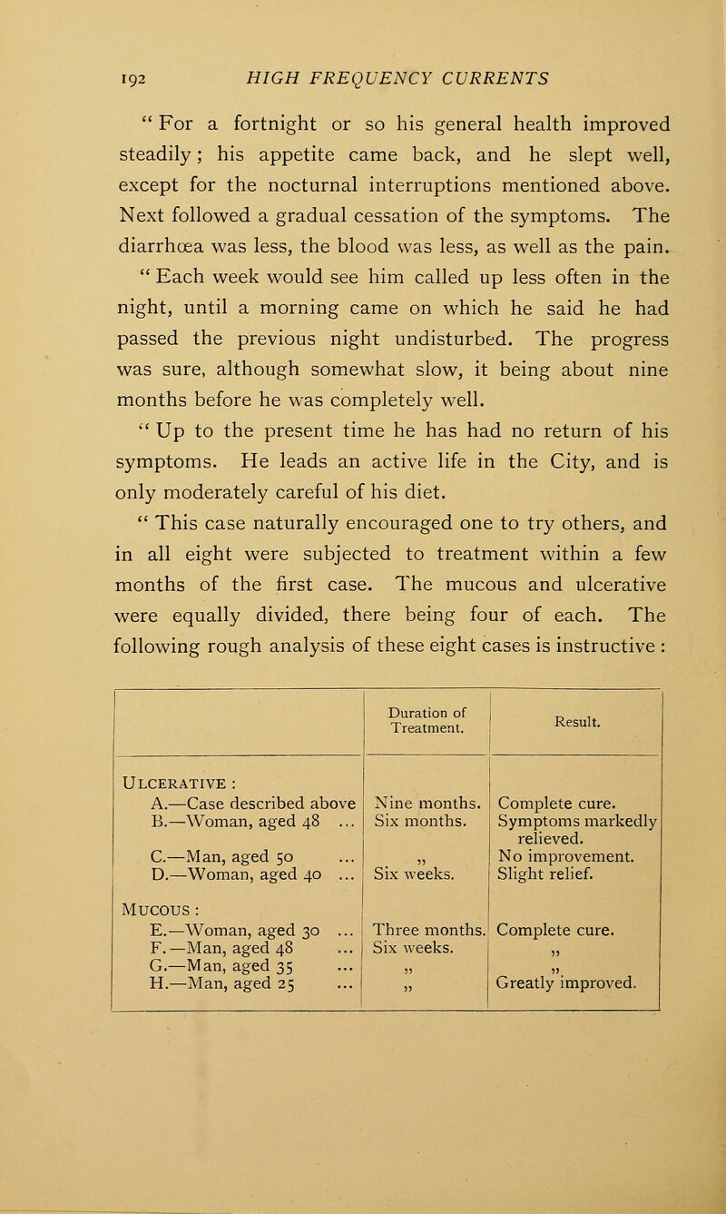  For a fortnight or so his general health improved steadily; his appetite came back, and he slept well, except for the nocturnal interruptions mentioned above. Next followed a gradual cessation of the symptoms. The diarrhoea was less, the blood was less, as well as the pain.  Each week would see him called up less often in the night, until a morning came on which he said he had passed the previous night undisturbed. The progress was sure, although somewhat slow, it being about nine months before he was completely well.  Up to the present time he has had no return of his symptoms. He leads an active life in the City, and is only moderately careful of his diet.  This case naturally encouraged one to try others, and in all eight were subjected to treatment within a few months of the first case. The mucous and ulcerative were equally divided, there being four of each. The following rough analysis of these eight cases is instructive : Duration of Treatment. Result. Ulcerative : A.—Case described above B.—Woman, aged 48 ... C.—Man, aged 50 D.—Woman, aged 40 ... Mucous : E.—Woman, aged 30 ... F.— Man, aged 48 G.—Man, aged 35 H.—Man, aged 25 Nine months. Six months. Six weeks. Three months. Six weeks. )) Complete cure. Symptoms markedly relieved. No improvement. Slight relief. Complete cure. >? Greatly improved.