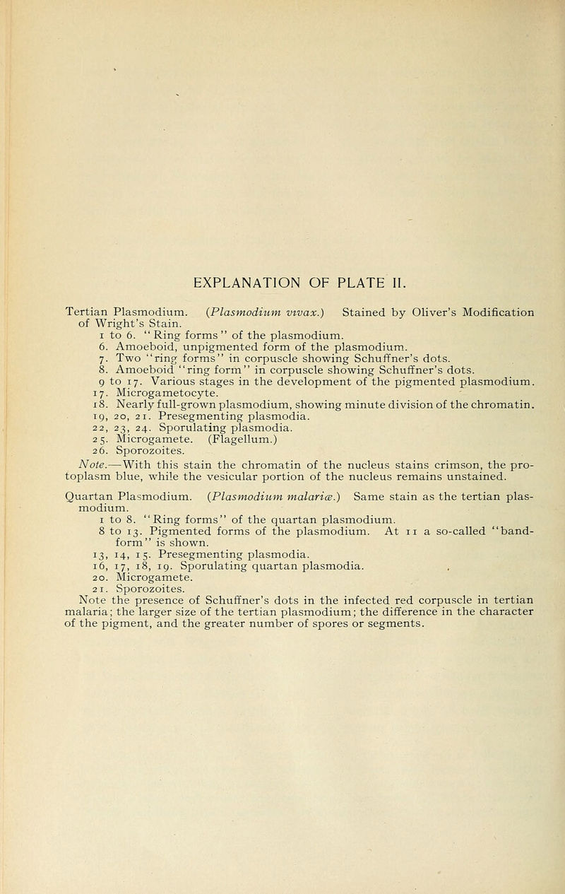 EXPLANATION OF PLATE IL Tertian Plasmodium. {Plasmodium vtvax.) Stained by Oliver's Modification of Wright's Stain. I to 6.  Ring forms  of the plasmodium. 6. Amoeboid, unpigmented form of the plasmodium,. 7. Two ring forms in corpuscle showing Schuffner's dots. 8. Amoeboid ring form in corpuscle showing Schuffner's dots. 9 to 17. Various stages in the development of the pigmented plasmodium. 17. Microgametocyte. 18. Nearly full-grown plasmodium, showing minute division of the chromatin. 19. 20, 21. Presegmenting Plasmodia. 22, 23, 24. Sporulating plasmodia. 25. Microgamete. (Flagellum.) 26. Sporozoites. Note.—With this stain the chromatin of the nucleus stains crimson, the pro- toplasm blue, while the vesicular portion of the nucleus remains unstained. Quartan Plasmodium. (Plasm-odium m.alari(S.) Same stain as the tertian plas- modium. I to 8. Ring forms of the quartan plasmodium. 8 to 13. Pigmented forms of the plasmodium. At 11 a so-called band- form is shown. 13, 14, 15. Presegmenting Plasmodia. 16, 17, 18, 19. Sporulating quartan plasmodia. 20. Microgamete. 21. Sporozoites. Note the presence of Schuffner's dots in the infected red corpuscle in tertian malaria; the larger size of the tertian plasmodium; the difference in the character of the pigment, and the greater number of spores or segments.