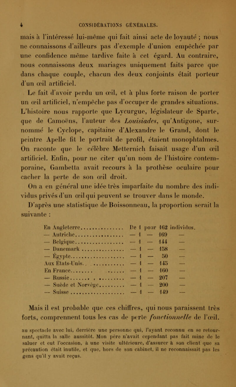 mais à l'intéressé lui-même qui fait ainsi acte déloyauté ; nous ne connaissons d'ailleurs pas d'exemple d'union empêchée par une confidence même tardive faite a cet égard. Au contraire, nous connaissons deux mariages uniquement faits parce que dans chaque couple, chacun des deux conjoints était porteur d'un œil artificiel. Le fait d'avoir perdu un œil, et à plus forte raison de porter un œil artificiel, n'empêche pas d'occuper de grandes situations. L'histoire nous rapporte que Lycurgue, législateur de Sparte, que de Camoëns, Fauteur des Louisiadcs, qu'Antigone, sur- nommé le Cyclope, capitaine d'Alexandre le Grand, dont le peintre Apelle fit le portrait de profil, étaient monophtalmes. On raconte que le célèbre Metternich faisait usage d'un œil artificiel. Enfin, pour ne citer qu'un nom de l'histoire contem- poraine, Gambetta avait recours à la prothèse oculaire pour cacher la perte de son œil droit. On a en général une idée très imparfaite du nombre des indi- vidus privés d'un œil qui peuvent se trouver dans le monde. D'après une statistique de Boissonneau, la proportion serait la suivante : En Angleterre Del pou — Autriche — Belgique — Danemark — Egypte Aux Etats-Unis., En France .... — Russie , — Suède et Norvège — Suisse Mais il est probable que ces chiffres, qui nous paraissent très forts, comprennent tous les cas de perte fonctionnelle de l'œil. au spectacle avec lui, derrière une personne qui, l'ayant reconnu en se retour- nant, quitta la salle aussitôt. Mon père n'avait cependant pas fait mine de le saluer et eut l'occasion, à une visite ultérieure, d'assurer à son client que sa précaution était inutile, et que, hors de son cabinet, il ne reconnaissait pas les gens qu'il y avait reçus. De 1 pour • 162 in< lividus. — 1 — 169 — — 1 — 144 — — 1 — 158 — — 1 — 50 ■— — 1 — 145 — — 1 — 160 — — 1 — 207 — — 1 — 200 — — 1 — 149 —