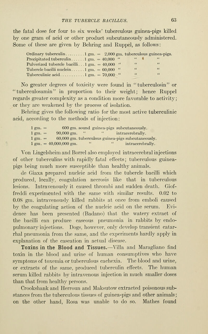 the fatal dose for four to six weeks' tuberculous guinea-pigs killed by one gram of acid or other product subcutaneously administered. Some of these are given by Behring and Ruppel, as follows: Ordinary tuberculin 1 gm. = 2,000 gm. tuberculous guinea-pigs. Precipitated tuberculin 1 gm. = 40,000   *  Pulverized tubercle bacilli. . .1 gm. = 40,000    Tubercle bacilli nuclein 1 gm. = 60,000    Tuberculinic acid 1 gm. = 70,000    No greater degrees of toxicity were found in tuberculosin or tubercLilosamin in proportion to their weight; hence Ruppel regards greater complexity as a condition more favorable to activity; _or they are weakened by the process of isolation. Behring gives the following ratio for the most active tuberculinic acid, according to the methods of injection: 1 gm. = 600 gm. sound guinea-pigs subcutaneously. 1 gm. = 90,000 gm.   intracerebrally. 1 gm. = 60,000 gm. tuberculous guinea-pigs subcutaneously. Igm. = 40,000,000 gm.   intracerebrally. • Von Lingelsheim and Borrel also employed intracerebral injections of other tuberculins with rapidly fatal effects; tuberculous guinea- pigs being much more susceptible than healthy animals. de Giaxa prepared nucleic acid from the tubercle bacilli which produced, locally, coagulation necrosis like that in tuberculous lesions. Intravenously it caused thrombi and sudden death. Giof- freddi experimented with the same with similar results. 0.02 to 0.08 gm. intravenously killed rabbits at once from emboli caused by the coagulating action of the nucleic acid on the serum. Evi- dence has been presented (Badano) that the watery extract of the bacilli can produce caseous pneumonia in rabbits by endo- pulmonarj^ injections. Dogs, however, only develop transient catar- rhal pneumonia from the same, and the experiments hardly apply in explanation of the caseation in actual disease. Toxins in the Blood and Tissues.—Villa and Maraghano find toxin in the blood and urine of human consumptives who have symptoms of toxemia or tuberculous cachexia. The blood and urine, or extracts of the same, produced tuberculin effects. The human serum killed rabbits by intravenous injection in much smaller doses than that from healthy persons. Crookshank and Herroun and Maksutow extracted poisonous sub- stances from the tuberculous tissues of guinea-pigs and other animals; on the other hand, Rosa was unable to do so. Mathes found