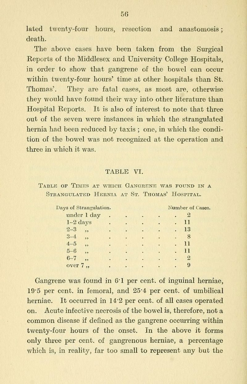 lated twenty-four hours, resection and anastomosis; death. The above cases have been taken from the Surgical Reports of the Middlesex and University College Hospitals, in order to show that gangrene of the bowel can occur within twenty-four hours' time at other hospitals than St. Thomas'. They are fatal cases, as most are, otherwise they would have found their way into other literature than Hospital Reports. It is also of interest to note that three out of the seven were instances in which the strangulated hernia had been reduced by taxis ; one, in which the condi- tion of the bowel was not recognized at the operation and three in which it was. TABLE VI. Table of Times at which Gangrene was found in a Strangulated Hernia at St. Thomas' Hospital. s of Strangulation Number of under 1 day 1-2 days 2-3 „ 2 11 13 3-4 „ 8 4-5 „ 11 5-6 „ 11 6-7 „ 2 over 7 ,, 9 Gangrene was found in 61 per cent, of inguinal herniae, 195 per cent, in femoral, and 25*4 per cent, of umbilical herniae. It occurred in 142 per cent, of all cases operated on. Acute infective necrosis of the bowel is, therefore, not a common disease if defined as the gangrene occurring within twenty-four hours of the onset. In the above it forms only three per cent, of gangrenous herniae, a percentage which is, in reality, far too small to represent any but the