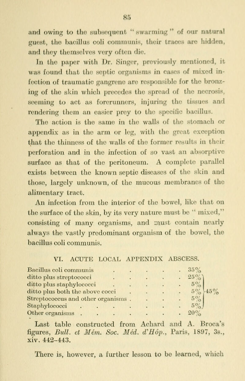 .Mid owing <■') fche sub equeni wan mi ig n (>f r»'n guest, the baeillus coli c(hi111111111 their Lr.u and fchey themselves very often <li<-. In the paper with Dr. Singer, previously mentiom I was found that the septic organi m in oa 11 I in- Eeoi ion of traumatic; gangrene are reepon able for the br i ing of the skin which precedes the spread <>f the necro seeming to act as forerunners, injuring the and rendering them an easier prey to the specific bacillus. The action is the same in the walls of thi I h Of appendix as in the arm or leg, with the gre 'ion that the thinness of the walls of the former results in tie ir perforation and in the infection of so vast an ab orptiv* surface as that of the peritoneum. A complei-- parallel exists between the known septic diseases of the skin and those, largely unknown, of the mucous membranes of the alimentary tract. An infection from the interior of the bowel, like that on the surface of the skin, by its very nature must be  mixed, consisting of many organisms, and must contain nearly always the vastly predominant organism of the bowel, the bacillus coli communis. VI. ACUTE LOCAL APrENDIX ABSCESS. 450( Last table constructed from Achard and A. Broca's figures, Bull, et Mem. Soc. Med. d'Hop., Paris, 1S97, 3s., xiv. 442-443. Bacillus coli communis 35% ditto plus streptococci 26 . ditto plus staphylococci V1 • i ditto plus both the abovo cocci CO Streptococcus and other organisms . CO' •' 0 Staphylococci .... 0 o Other organisms .... -o 0 There is, however, a further lesson to be learned, which