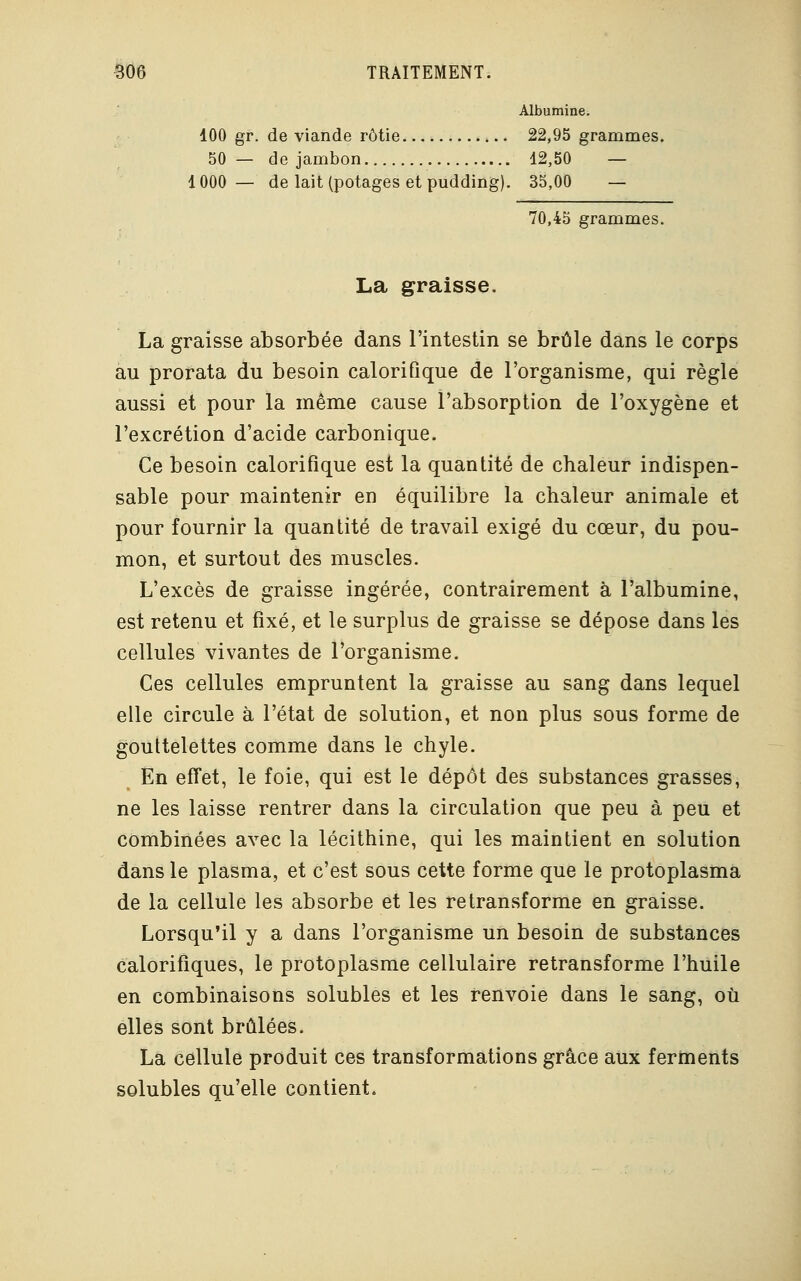 Albumine. 100 gr. de viande rôtie 22,95 grammes. 50— de jambon 12,50 — 1000— de lait (potages et pudding). 35,00 — 70,45 grammes. La graisse. La graisse absorbée dans l'intestin se brûle dans le corps au prorata du besoin calorifique de l'organisme, qui règle aussi et pour la même cause l'absorption de l'oxygène et l'excrétion d'acide carbonique. Ce besoin calorifique est la quantité de chaleur indispen- sable pour maintenir en équilibre la chaleur animale et pour fournir la quantité de travail exigé du cœur, du pou- mon, et surtout des muscles. L'excès de graisse ingérée, contrairement à l'albumine, est retenu et fixé, et le surplus de graisse se dépose dans les cellules vivantes de l'organisme. Ces cellules empruntent la graisse au sang dans lequel elle circule à l'état de solution, et non plus sous forme de gouttelettes comme dans le chyle. En effet, le foie, qui est le dépôt des substances grasses, ne les laisse rentrer dans la circulation que peu à peu et combinées avec la lécithine, qui les maintient en solution dans le plasma, et c'est sous cette forme que le protoplasma de la cellule les absorbe et les retransforme en graisse. Lorsqu'il y a dans l'organisme un besoin de substances calorifiques, le protoplasme cellulaire retransforme l'huile en combinaisons solubles et les renvoie dans le sang, où elles sont brûlées. La cellule produit ces transformations grâce aux ferments solubles qu'elle contient.