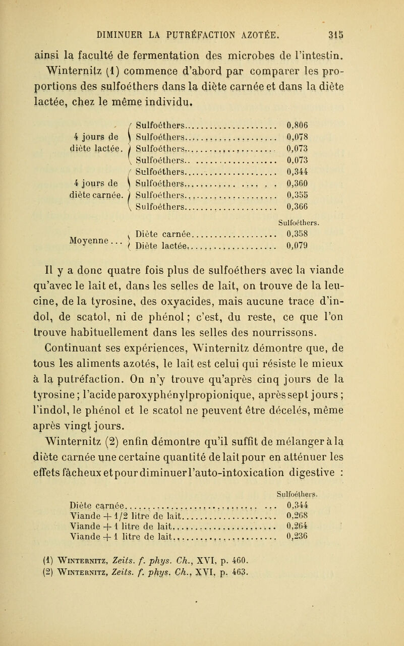 ainsi la faculté de fermentation des microbes de l'intestin. Winternitz (1) commence d'abord par comparer les pro- portions des sulfoéthers dans la diète carnée et dans la diète lactée, chez le même individu. / Sulfoéthers 0,806 4 jours de ^Sulfoéthers 0,078 diète lactée, j Sulfoéthers 0,073 \ Sulfoéthers 0,073 / Sulfoéthers 0,344 4 jours de ^Sulfoéthers 0,360 diète carnée. ) Sulfoéthers 0,355 \ Sulfoéthers 0,366 Sulfoéthers. i Diète carnée 0,358 Moyenne... )Diètelactée>< M?9 Il y a donc quatre fois plus de sulfoéthers avec la viande qu'avec le lait et, dans les selles de lait, on trouve de la leu- cine, de la tyrosine, des oxyacides, mais aucune trace d'in- dol, de scatol, ni de phénol ; c'est, du reste, ce que l'on trouve habituellement dans les selles des nourrissons. Continuant ses expériences, Winternitz démontre que, de tous les aliments azotés, le lait est celui qui résiste le mieux à la putréfaction. On n'y trouve qu'après cinq jours de la tyrosine; l'acide paroxyphénylpropionique, après sept jours; l'indol, le phénol et le scatol ne peuvent être décelés, même après vingt jours. Winternitz (2) enfin démontre qu'il suffit de mélanger à la diète carnée une certaine quantité de lait pour en atténuer les effets fâcheux et pour diminuer l'auto-intoxication digestive : Sulfoéthers. Diète carnée 0,344 Viande + 1/2 litre de lait ,. 0,268 Viande + 1 litre de lait..., ,.,.. 0,264 Viande + 1 litre de lait 0,236 (1) Winternitz, Zeits. f. phys. Ch., XVI, p. 460. (2) Winternitz, Zeits. f. phys. Ch., XVI, p. 463.
