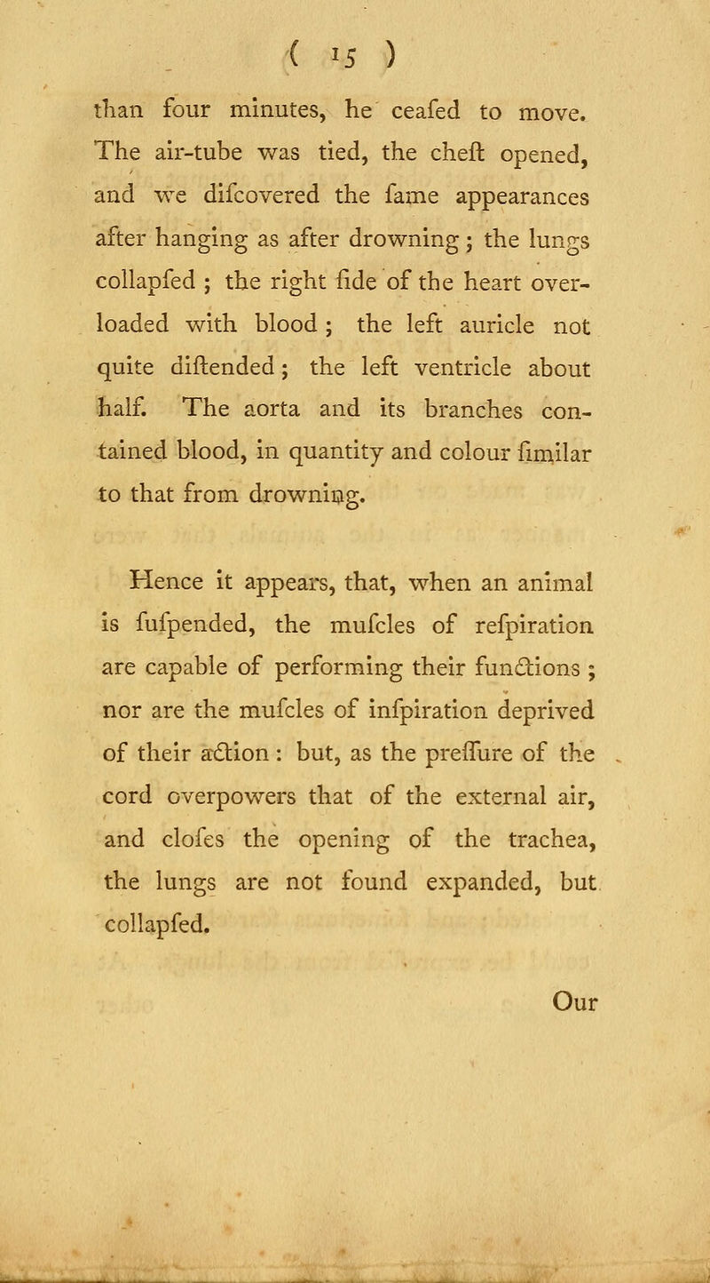 ( ^5 ) than four minutes, he ceafed to move. The ah-tube v/as tied, the cheft opened, and we difcovered the fame appearances after hanging as after drowning; the lunp-s collapfed ; the right fide of the heart over- loaded with blood ; the left auricle not quite diftended; the left ventricle about half. The aorta and its branches con- tained blood, in quantity and colour fimilar to that from drowning. Hence it appears, that, when an animal is fufpended, the mufcles of refpiration are capable of performing their fundions ; nor are the mufcles of infpiration deprived of their adtion: but, as the preffure of the cord overpowers that of the external air, and clofes the opening of the trachea, the lungs are not found expanded, but collapfed. Our