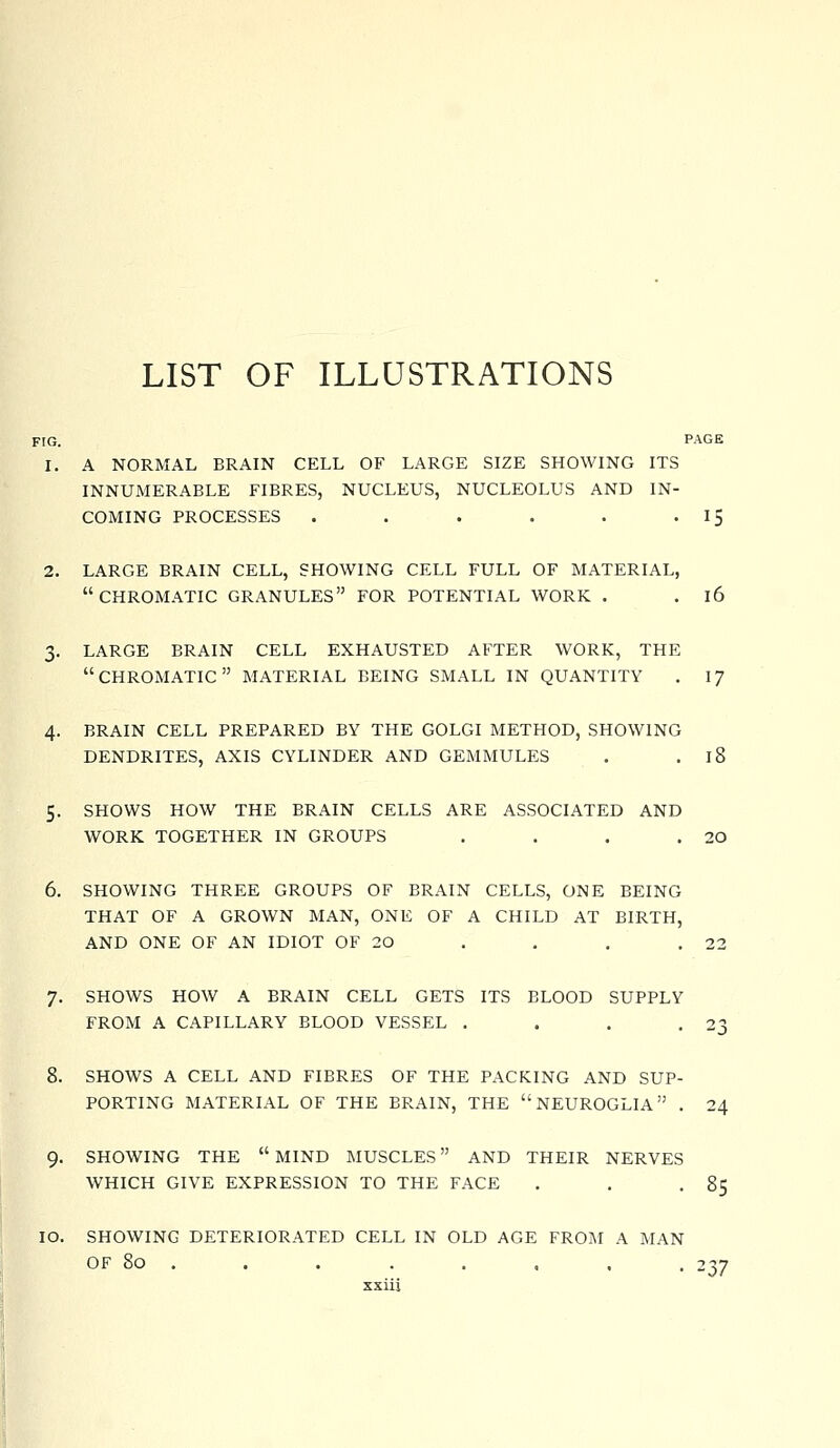 LIST OF ILLUSTRATIONS FIG. PAGE 1. A NORMAL BRAIN CELL OF LARGE SIZE SHOWING ITS INNUMERABLE FIBRES, NUCLEUS, NUCLEOLUS AND IN- COMING PROCESSES . . . . . -15 2. LARGE BRAIN CELL, SHOWING CELL FULL OF MATERIAL, CHROMATIC GRANULES FOR POTENTIAL WORK . . 16 3. LARGE BRAIN CELL EXHAUSTED AFTER WORK, THE CHROMATIC MATERIAL BEING SMALL IN QUANTITY . 17 4. BRAIN CELL PREPARED BY THE GOLGI METHOD, SHOWING DENDRITES, AXIS CYLINDER AND GEMMULES . . 18 5. SHOWS HOW THE BRAIN CELLS ARE ASSOCIATED AND WORK TOGETHER IN GROUPS . . . .20 6. SHOWING THREE GROUPS OF BRAIN CELLS, ONE BEING THAT OF A GROWN MAN, ONE OF A CHILD AT BIRTH, AND ONE OF AN IDIOT OF 20 . . . .22 7. SHOWS HOW A BRAIN CELL GETS ITS BLOOD SUPPLY FROM A CAPILLARY BLOOD VESSEL . . . .23 8. SHOWS A CELL AND FIBRES OF THE PACKING AND SUP- PORTING MATERIAL OF THE BRAIN, THE NEUROGLIA . 24 9. SHOWING THE  MIND MUSCLES AND THEIR NERVES WHICH GIVE EXPRESSION TO THE FACE . . .85 IO. SHOWING DETERIORATED CELL IN OLD AGE FROM A MAN OF 80 . . . . . , . . 237