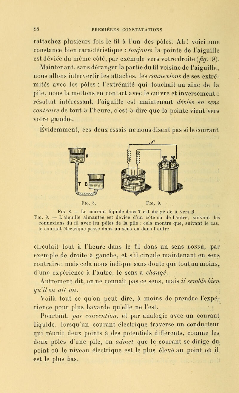 rattachez plusieurs fois le fil à l'un des pôles. Ah! voici une constance hien caractéristique : toujours la pointe de l'aiguille est dévie'e du môme côté, par exemple vers votre droite [fig. 9). Maintenant, sansdéranger la partie du fil voisine de l'aiguille, nous allons intervertir les attaches, les coîinexions de ses extré- mités avec les pôles : l'extrémité qui touchait au zinc de la pile, nous la mettons en contact avec le cuivre et inversement : résultat intéressant, l'aiguille est maintenant déviée en sens contraire de tout à l'heure, c'est-à-dire que la pointe vient vers votre gauche. Evidemment, ces deux essais ne nous disent pas si le courant Fig. 8. Fig. 9. Fig. 8. — Le courant liquide dans T est dirigé de A vers B. Fig. 9. — L'aiguille aimantée est déviée d'un côté ou de l'autre, suivant les connexions du fil avec les pôles de la pile : cela montre que, suivant le cas, le courant électrique passe dans un sens ou dans l'autre. circulait tout à l'heure dans le fil dans un sens donné, par exemple de droite à gauche, et s'il circule maintenant en sens contraire ; mais cela nous indique sans doute que tout au moins,^ d'une expérience à l'autre, le sens a changé. Autrement dit, on ne connaît pas ce sens, mais il semble bien qu'il en ait un. , , ; Voilà tout ce qu'on peut dire, à moins de prendre l'expér rience pour plus bavarde qu'elle ne l'est. Pourtant, par convention^ et par analogie avec un couran,t liquide, lorsqu'un courant électrique traverse un conducteur qui réunit deux points à des potentiels différents, comme les deux pôles d'une pile, on admet que le courant se dirige du point oii le niveau électrique est le plus élevé au point où il est le plus bas. i