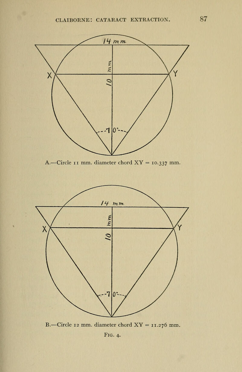 A.—Circle u mm. diameter chord XY = 10.337 mm. B.—Circle 12 mm. diameter chord XY = 11.276 mm. Fig. 4.