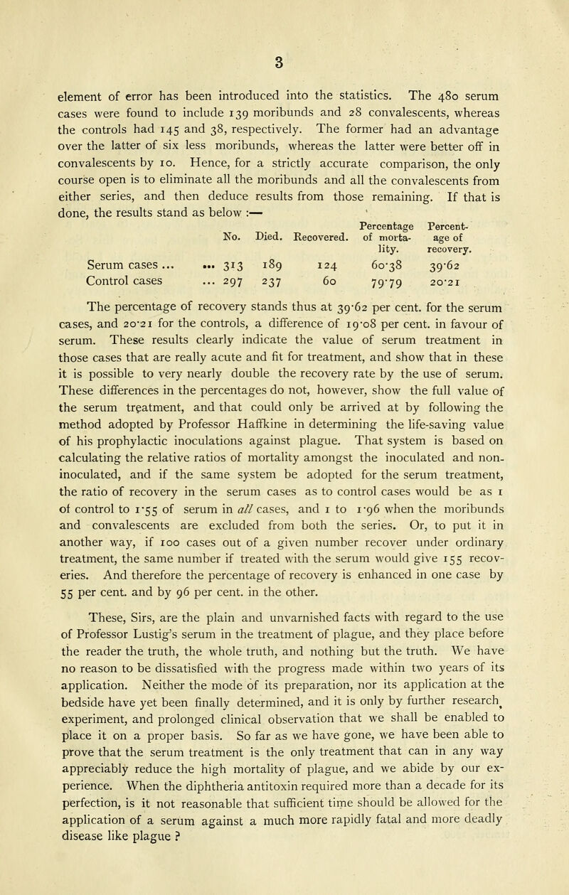 element of error has been introduced into the statistics. The 480 serum cases were found to include 139 moribunds and 28 convalescents, whereas the controls had 145 and 38, respectively. The former had an advantage over the latter of six less moribunds, whereas the latter were better off in convalescents by 10. Hence, for a strictly accurate comparison, the only course open is to eliminate all the moribunds and all the convalescents from either series, and then deduce results from those remaining. If that is done, the results stand as below :— No. Died, Recovered. Percentage of morta- lity. Percent- age of recovery. Serum cases ... - 313 189 124 60-38 39-62 Control cases ... 297 237 60 7979 20-2I The percentage of recovery stands thus at 39-62 per cent, for the serum cases, and 20-21 for the controls, a difference of 19-08 per cent, in favour of serum. These results clearly indicate the value of serum treatment in those cases that are really acute and fit for treatment, and show that in these it is possible to very nearly double the recovery rate by the use of serum. These differences in the percentages do not, however, show the full value of the serum treatment, and that could only be arrived at by following the method adopted by Professor Haffkine in determining the life-saving value of his prophylactic inoculations against plague. That system is based on calculating the relative ratios of mortality amongst the inoculated and non- inoculated, and if the same system be adopted for the serum treatment, the ratio of recovery in the serum cases as to control cases would be as i of control to 1-55 of serum in a//cases, and i to 1-96 when the moribunds and convalescents are excluded from both the series. Or, to put it in another way, if 100 cases out of a given number recover under ordinary treatment, the same number if treated with the serum would give 155 recov- eries. And therefore the percentage of recovery is enhanced in one case by 55 per cent, and by 96 per cent, in the other. These, Sirs, are the plain and unvarnished facts with regard to the use of Professor Lustig's serum in the treatment of plague, and they place before the reader the truth, the whole truth, and nothing but the truth. We have no reason to be dissatisfied with the progress made within two years of its application. Neither the mode of its preparation, nor its application at the bedside have yet been finally determined, and it is only by further research^ experiment, and prolonged clinical observation that we shall be enabled to pilace it on a proper basis. So far as we have gone, we have been able to prove that the serum treatment is the only treatment that can in any way appreciably reduce the high mortality of plague, and we abide by our ex- perience. When the diphtheria antitoxin required more than a decade for its perfection, is it not reasonable that sufficient time should be allowed for the application of a serum against a much more rapidly fatal and more deadly disease like plague ?