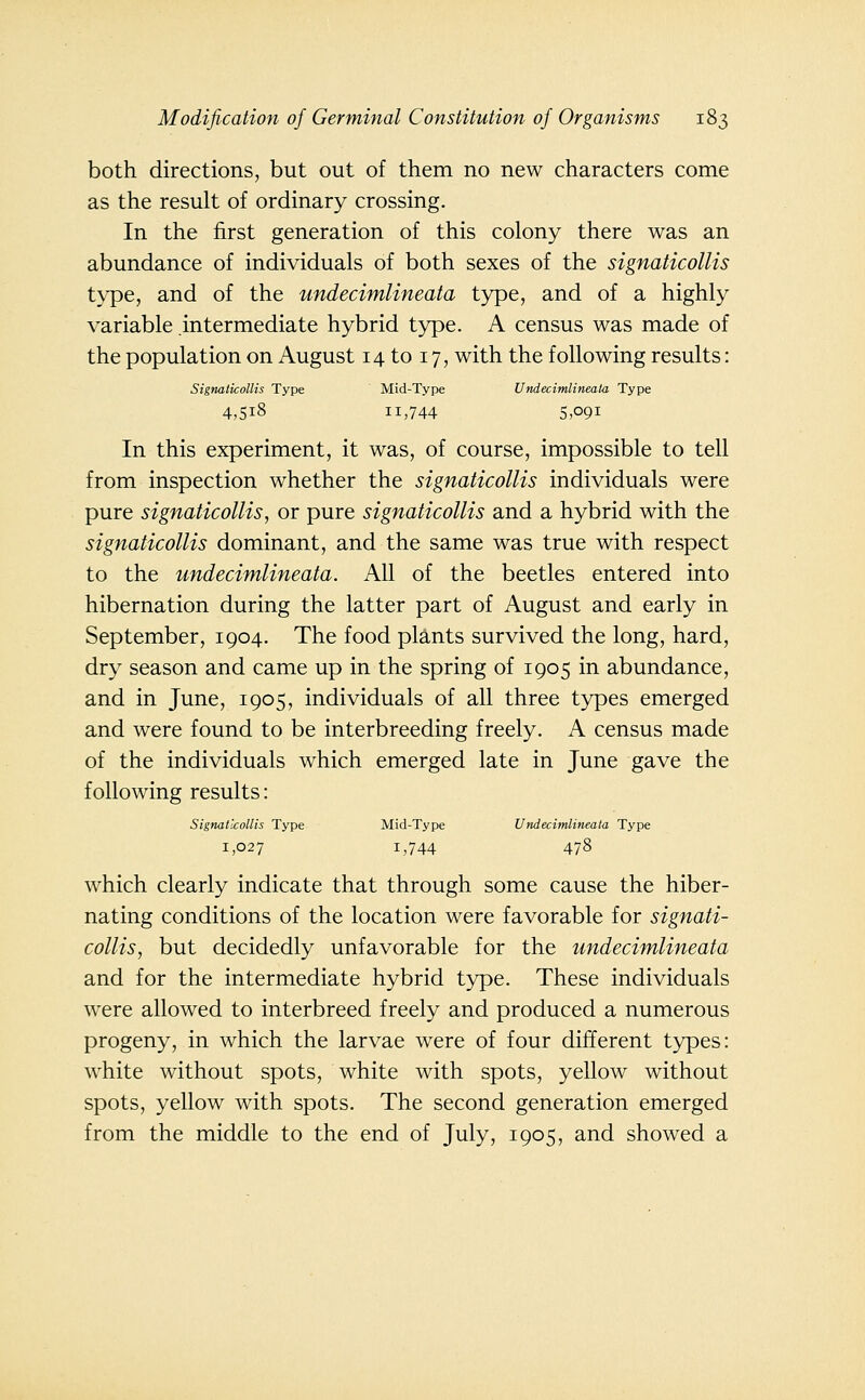 both directions, but out of them no new characters come as the result of ordinary crossing. In the first generation of this colony there was an abundance of individuals of both sexes of the signaticollis type, and of the undecimlineata type, and of a highly variable intermediate hybrid type. A census was made of the population on August 14 to 17, with the following results: Signaticollis Type Mid-Type Undecimlineata Type 4,518 11,744 5,091 In this experiment, it was, of course, impossible to tell from inspection whether the signaticollis individuals were pure signaticollis, or pure signaticollis and a hybrid with the signaticollis dominant, and the same was true with respect to the undecimlineata. All of the beetles entered into hibernation during the latter part of August and early in September, 1904. The food plants survived the long, hard, dry season and came up in the spring of 1905 in abundance, and in June, 1905, individuals of all three types emerged and were found to be interbreeding freely. A census made of the individuals which emerged late in June gave the following results: Signaticollis Type Mid-Type Undecimlineata Type 1,027 1,744 478 which clearly indicate that through some cause the hiber- nating conditions of the location were favorable for signati- collis, but decidedly unfavorable for the undecimlineata and for the intermediate hybrid type. These individuals were allowed to interbreed freely and produced a numerous progeny, in which the larvae were of four different types: white without spots, white with spots, yellow without spots, yellow with spots. The second generation emerged from the middle to the end of July, 1905, and showed a