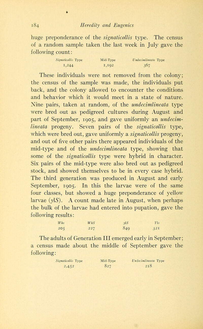 huge preponderance of the signaticollis type. The census of a random sample taken the last week in July gave the following count: Signaticollis Type Mid-Type UTidecimlineata Type 1,244 1,192 367 These individuals were not removed from the colony; the census of the sample was made, the individuals put back, and the colony allowed to encounter the conditions and behavior which it would meet in a state of nature. Nine pairs, taken at random, of the undecimlineata type were bred out as pedigreed cultures during August and part of September, 1905, and gave uniformly an undecim- lineata progeny. Seven pairs of the signaticollis type, which were bred out, gave uniformly a signaticollis progeny, and out of five other pairs there appeared individuals of the mid-type and of the undecimlineata type, showing that some of the signaticollis type were hybrid in character. Six pairs of the mid-type were also bred out as pedigreed stock, and showed themselves to be in every case hybrid. The third generation was produced in August and early September, 1905. In this the larvae were of the same four classes, but showed a huge preponderance of yellow larvae iylS). A count made late in August, when perhaps the bulk of the larvae had entered into pupation, gave the following results: Whs WhS y\S Y\s 205 227 849 321 The adults of Generation III emerged early in September; a census made about the middle of September gave the following: Signaticollis Type Mid-Type Undecimlineata Type 2,452 827 218