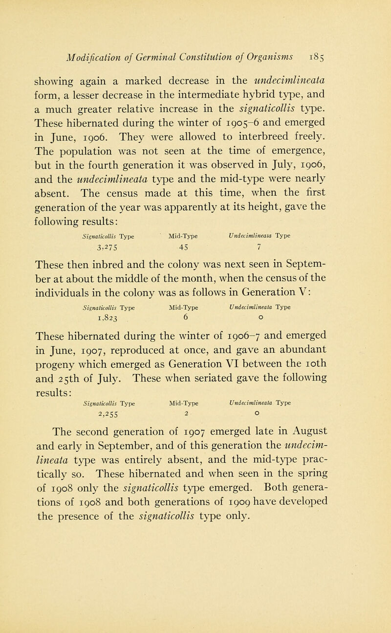 showing again a marked decrease in the undecimlineata form, a lesser decrease in the intermediate hybrid type, and a much greater relative increase in the signaticollis type. These hibernated during the winter of 1905-6 and emerged in June, 1906. They were allowed to interbreed freely. The population was not seen at the time of emergence, but in the fourth generation it was observed in July, 1906, and the undecimlineata type and the mid-type were nearly absent. The census made at this time, when the first generation of the year was apparently at its height, gave the following results: Signaticollis Type Mid-Type Undecimlineata Type 3,27s 45 7 These then inbred and the colony was next seen in Septem- ber at about the middle of the month, when the census of the individuals in the colony was as follows in Generation V: Signaticollis Type Mid-Type Undecimlineata Type 1.823 6 o These hibernated during the winter of 1906-7 and emerged in June, 1907, reproduced at once, and gave an abundant progeny which emerged as Generation VI between the loth and 25th of July. These when seriated gave the following results: Signaticollis Type Mid-Type Undecimlineata Type 2,255 2 O The second generation of 1907 emerged late in August and early in September, and of this generation the undecim- lineata type was entirely absent, and the mid-type prac- tically so. These hibernated and when seen in the spring of 1908 only the signaticollis type emerged. Both genera- tions of 1908 and both generations of 1909 have developed the presence of the signaticollis type only.