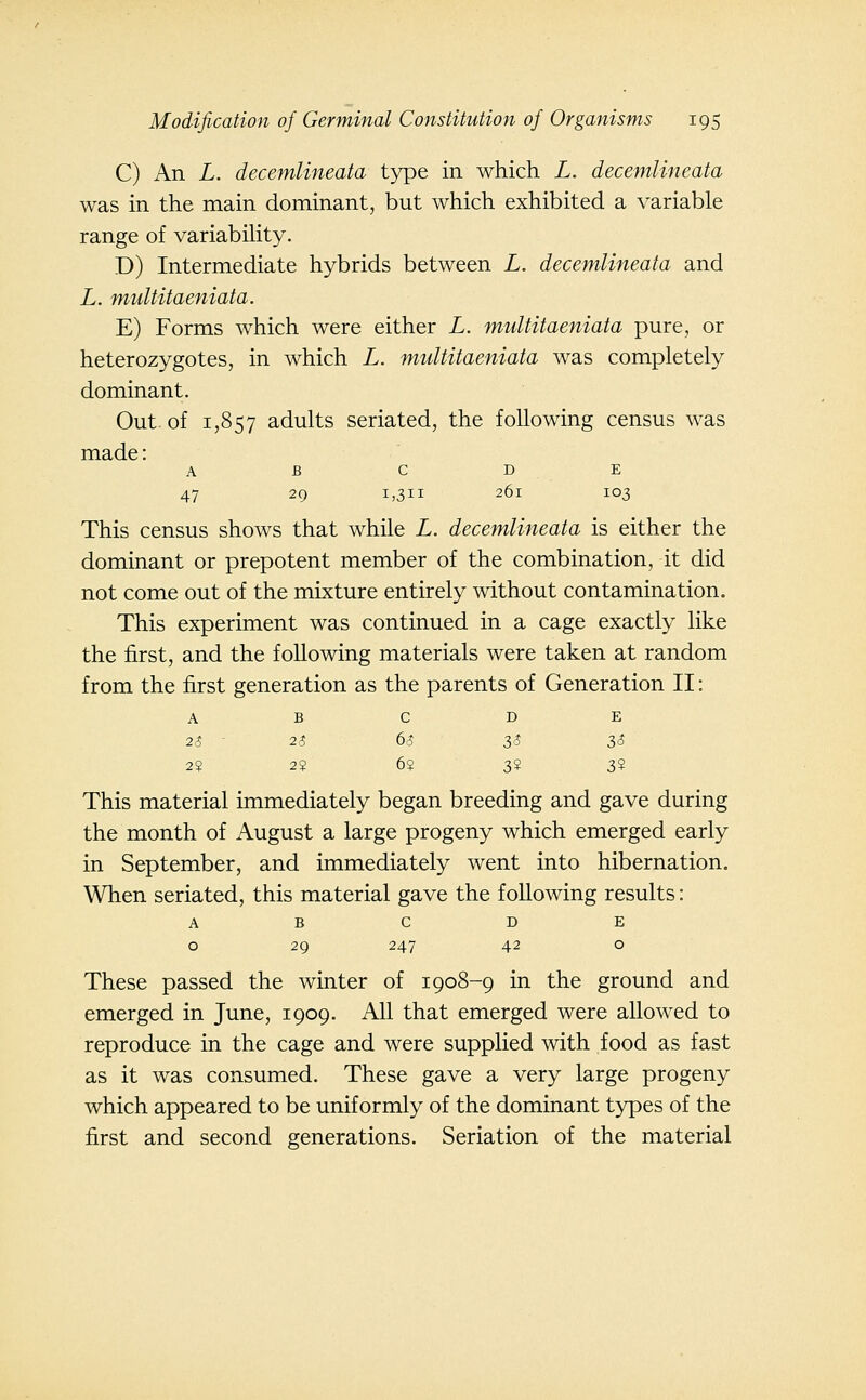 C) An L. decemlineata type in which L. decemlineata was in the main dominant, but which exhibited a variable range of variabiHty. D) Intermediate hybrids between L. decemlineata and L. muUitaeniata. E) Forms which were either L. muUitaeniata pure, or heterozygotes, in which L. muUitaeniata was completely dominant. Out of 1,857 adults seriated, the following census was made: A B C D E 47 29 1,311 261 103 This census shows that while L. decemlineata is either the dominant or prepotent member of the combination, it did not come out of the mixture entirely without contamination. This experiment was continued in a cage exactly like the first, and the following materials were taken at random from the first generation as the parents of Generation II: ABODE 2$ ' 2S 6$ 3$ 3$ 22 22 6? 32 3? This material immediately began breeding and gave during the month of August a large progeny which emerged early in September, and immediately went into hibernation. When seriated, this material gave the following results: ABODE o 29 247 42 o These passed the winter of 1908-9 in the ground and emerged in June, 1909. All that emerged were allowed to reproduce in the cage and were supplied with food as fast as it was consumed. These gave a very large progeny which appeared to be uniformly of the dominant t3rpes of the first and second generations. Seriation of the material