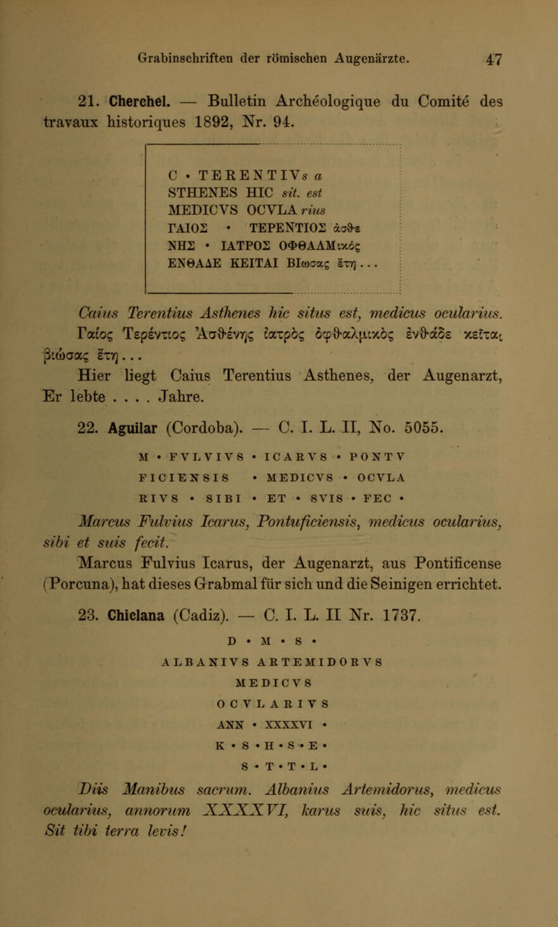 21. Cherchel. — Bulletin Archeologique du Comite des travaux historiques 1892, Nr. 94. C • TERENTIVs a STHENES HIC sit. est MEDICVS OCVLA W^ TAIOS • TEPENTI02 aafts NHS • IATPOS 03>eAAM'.x6S EN6AAE KEITAI Blwaag Ittj ... Caius Terentius Asthenes hie Situs est, medieus ocularias. Todoc, Tepevxios 'Aaflivrjs lazpbc, öcpfraAu-'.xös evfra5e xeiTar ßiwaa? £T7j... Hier liegt Caius Terentius Asthenes, der Augenarzt, Er lebte .... Jahre. 22. Aguilar (Cordoba). — C. I. L. II, No. 5055. II • FVLVIVS • ICARVS • PONTV FICIENSIS • MEDICVS • OCVLA RIVS • SIBI • ET • SVIS • FEC • Marcus Fulvius Icarus, Pontuficiensis, medieus ocularias, sibi et suis fecit. Marcus Fulvius Icarus, der Augenarzt, aus Pontificense (Porcuna), hat dieses Grabmal für sich und die Seinigen errichtet. 23. Chiclana (Cadiz). — C. I. L. II Nr. 1737. D • M • 8 • ALBANIVSARTEMIDORVS MEDICVS OCVLA RIVS ANN • XXXXVI • K • S • H • S • E • S • T • T • L • Biis Manibus sacrum. Albanius Artemidorus, medieus ocularius, annorum XXXXVI, karus suis, hie Situs est. Sit tibi terra levis!