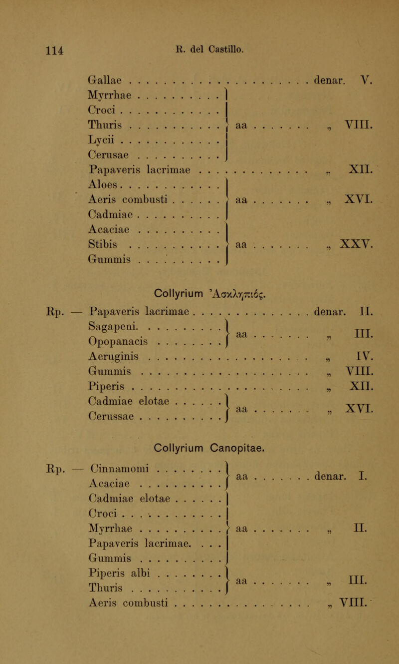 Croci Thuris aa . . „ VIII Lycii Cerusae Papaveris lacrimae . . . . . „ XII Aloes Aeris combusti aa . . ., XVI Cadmiae Acaciae aa Stibis . . ., XXV Gummis Collyrium 'AaxX7j7ct6g. Rp. — Papaveris lacrimae denar. IL Sagapeni. 1 m Opopanacis J Aeruginis „ IV7. Gummis „ VIII. Piperis „ XII. Cadmiae elotae . . . | aa . aa , XVL Cerussae Collyrium Canopitae. Rp. — Cinnamomi | . } aa denar. 1. Acaciae J Cadmiae elotae | Croci | Myrrhae } aa ...... . „ IL Papaveris lacrimae. . . . | Gummis J PiPeris albi 1 aa In Thuris J aa  m- Aeris combusti ,, VIII.