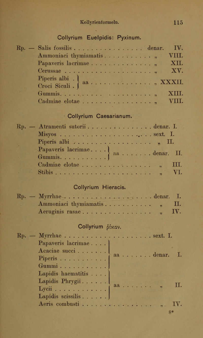 Collyrium Euelpidis: Pyxinum. Rp. — Salis fossilis denar. IV. Ammoniaci thymiamatis „ VIII. Papaveris lacrimae „ XII. Cerussae „ XV. Piperis albi . 1 vwtt ~ . -nm ,. } aa , XXX11. Croci öiculi . J Gummis. „ XIII. Caclmiae elotae „ VIII. Collyrium Caesarianum. Rp. — Atramenti sutorii denar. I. Misyos sext. I. Piperis albi „ II. Papaveris lacrimae. . . . | , XT ~ . < aa denar. 11. Uummis ) Cadmiae elotae ,, III. Stibis VI. Collyrium Hieracis. Rp. — Myrrhae denar. I. Ammoniaci thymiamatis „ II. Aeruginis rasae „ IV. Collyrium faiov. Rp. — Myrrhae sext. I. Papaveris lacrimae . . . Acaciae succi Piperis Grummi Lapidis haematitis . . . Lapidis Phrygii Lycii Lapidis scissilis Aeris combusti , IV. aa denar. I.