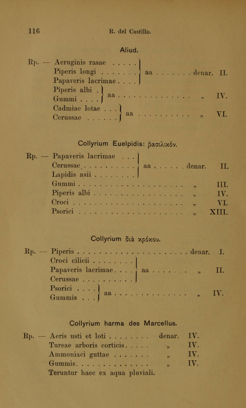 Aliud. Ep. — Aeruginis rasae j Piperis longi aa denar. II. Papaveris lacrimae . . . . | Piperis albi .) Gummi . . . . ) aa ' IV- Cadmiae lotae . . . ) Cerussae \  Collyrium Euelpidis: ßaatXcxov. Ep. — Papaveris lacrimae ... I Cerussae , aa denar. II. Lapidis asii | Gummi III. Piperis albi , IV. Croci „ VI. Psorici „ XIII. Collyrium Sta xpov^ou. Ep. — Piperis denar. I Croci cilicii Papaveris lacrimae. . . Cerussae .... Psorici . . . . ) Gummis ... I aa „ II. aa „ IV. Collyrium harma des Marcellus. Ep. — Aeris usti et loti denar. IV. Tureae arboris corticis „ IV. Ammoniaci guttae „ IV. Gummis „ IV. Teruntur haec ex aqua pluviali.