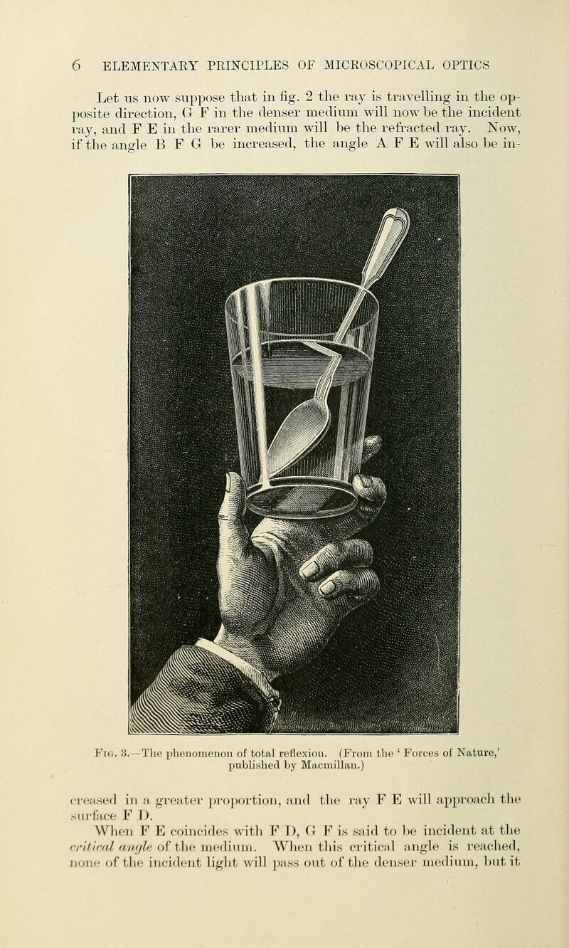 Let us now suppose that iia fig. 2 the ray is travelling in the op- posite direction, G F in the denser medium will now be the incident ray, and F E in the rarer medium will be the refracted ray. Now, if the angle B F G be increased, the angle A F E will also be in- PlG. -The phenomenon of total reHexion. (From tht; ' Forces of Nature,' published by Macmillan.) creased in a gi-eater proportion, and tlie rny F E will ;ii)[)r();ich tlie surface F D. Wlien F E coincides witli F 1), G F is said to be incident at the ci'itirMl an//k of i\\H uiciWwiw. Wlieu this critical angle is reached, none of the incident ligiit will pass out of the denser medium, but it
