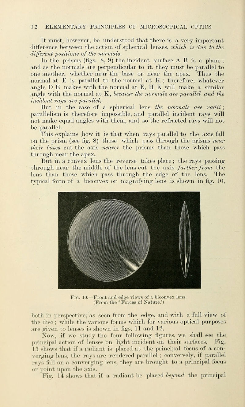 It must, however, be understood that there is a very miportant difference between the action of spheiical lenses, lohich is clue to the different positio7is of the normals. In the prisms (figs. 8, 9) the incident surface A B is a plane ; and as the normals are perpendicular to it, they must be parallel to one another, whether near the base or near the apex. Thus the normal at E is parallel to the normal at K ; therefore, whatevei- angle D E makes with the normal at E, H K will make a similar angle with the normal at K, because the normals are parallel and the incident rays are 'parallel. But in the case of a spherical lens the normals are radii; parallelism is therefore impossible, and parallel incident rays will not make equal angles with them, and so the refracted rays will not be parallel. This explains how it is that when rays parallel to the axis fall on the prism (see fig. 8) those which pass through the prisms near their bases cut the axis nearer the prisms than those which pass through near the apex. But in a convex lens the reverse takes place; the rays passing through near the middle of the lens cut the axis farther from the lens than those which pass through the edge of the lens. The typical form of a biconvex or magnifying lens is shown in fig. 10, Fig. 10.—Front and edge views of a biconvex lens. (From the ' Forces of Nature.') both in perspective, as seen from the edge, and with a full view of the disc; while the various forms which for various optical purposes are given to lenses is shown in figs. 11 and 12. Now, if we .study the four following figures, we shall see the |)riiicipal action of lenses on light incident on theii- surfaces. Fig. 13 .shows that if a radiant is j)laced at the princii)al focus of a con- verging lens, the rays are rendered parallel ; conversely, if parallel rays fall (m a converging lens, they are brought to a principal focnis or point uptm the axis. Fig. 14 shows that if a radiant be placed/^eyo?//^ the principal