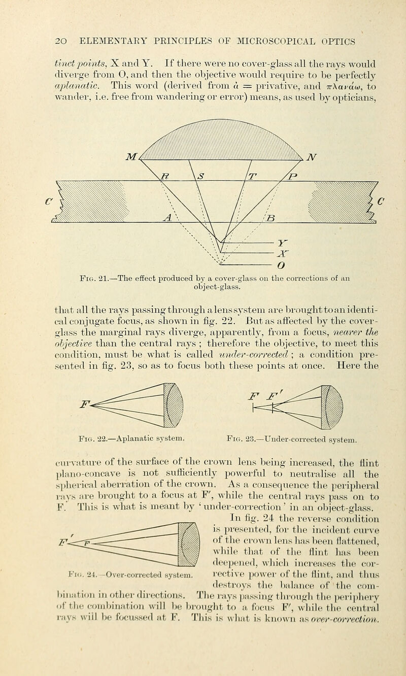 tinct points, X and Y. If there were no cover-glass all the rays would divei-ge from 0, and then the objective would require to be perfectly aplanatic. This word (derived from o = privative, and TrXaraw, to wander, i.e. free from wandering or error) means, as used by opticians, Fig. 21. -The eifect produced by a cover-glass on the corrections of an object-glass. that all the rays passing through a lens system are brought to an identi- cal conjugate focus, as shown in fig. 22. But as affected by the cover- glass the marginal rays diverge, apparently, from a focus, nearer the, objective than the central rays ; therefore the objective, to meet this condition, must be what is called under-corrected ; a condition jDre- sented in fig. 23, so as to focus both these points at once. Here the Fig. '22.—Aplanatic system. Fig. 23.—Under-corrected system. cui-vature of the surface of the crown lens being increased, the flint pliino-concave is not sufficiently powerful to neutralise all the sphei'ical aberration of the crown. As a, consequence the periplieral rays sire brought to a focus at F', while the centi'al rays pass on to F. This is what is meant by ' under-coi'rection' in an object-glass. In fig. 24 the reverse condition is presented, for the incident curve of the crown lens has been flattened, while that of the flint has been dot'pcno^d, which increases tlie cor- rective power of tlie flint, iiiid thus destroys tlie balance of tlie cf)m- l.iii;it ion in oilier dii'cctioiis. The I'ays [jassing tlii'ongh the pei'ii)hery of tlu! coiiiljination will be brought to a focus F', while the centnil rays will be focussed at F. This is what is known -a'a over-correction. 24. -Over-corrected systf/m.
